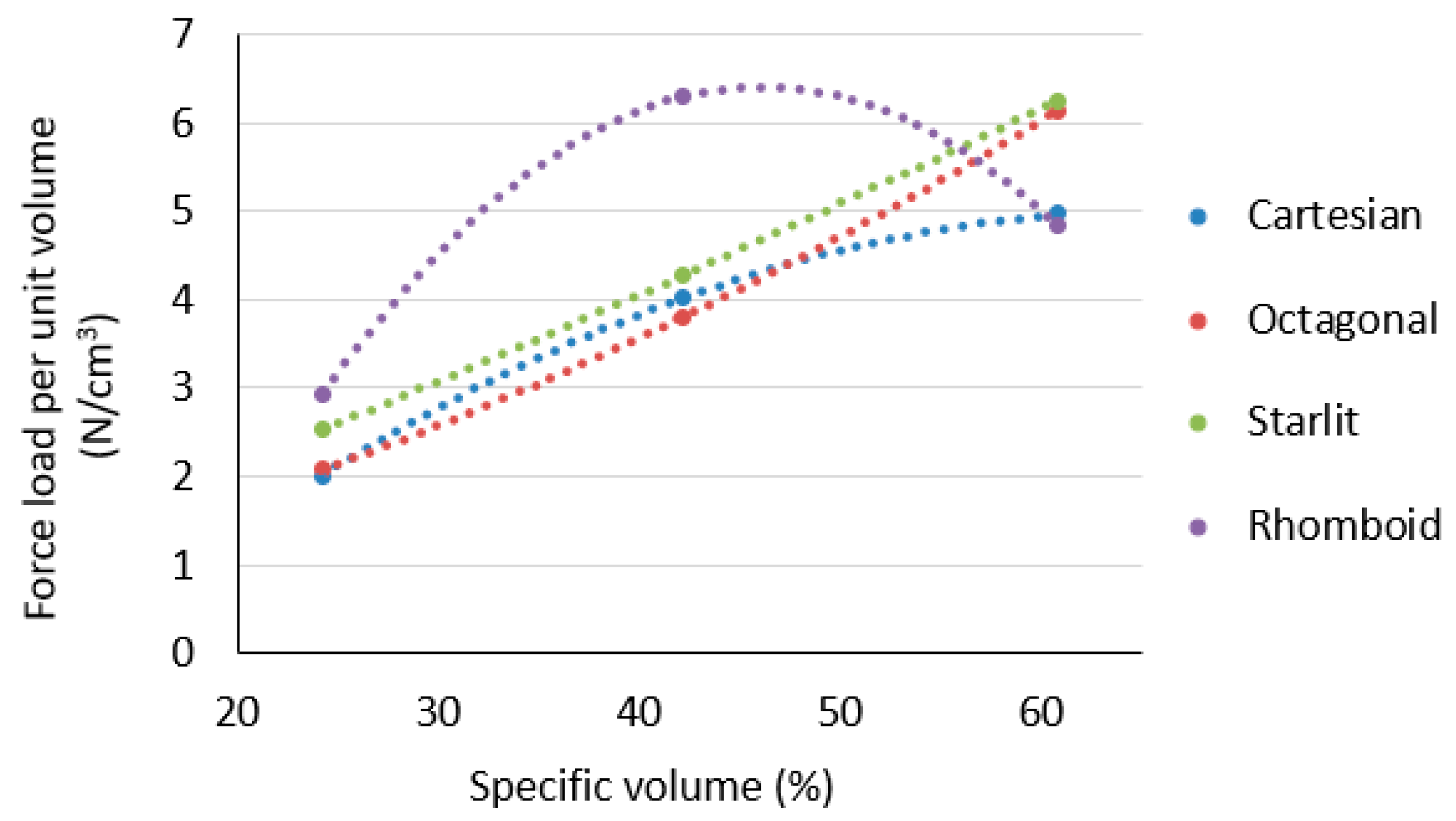 Polymers 15 04090 g010