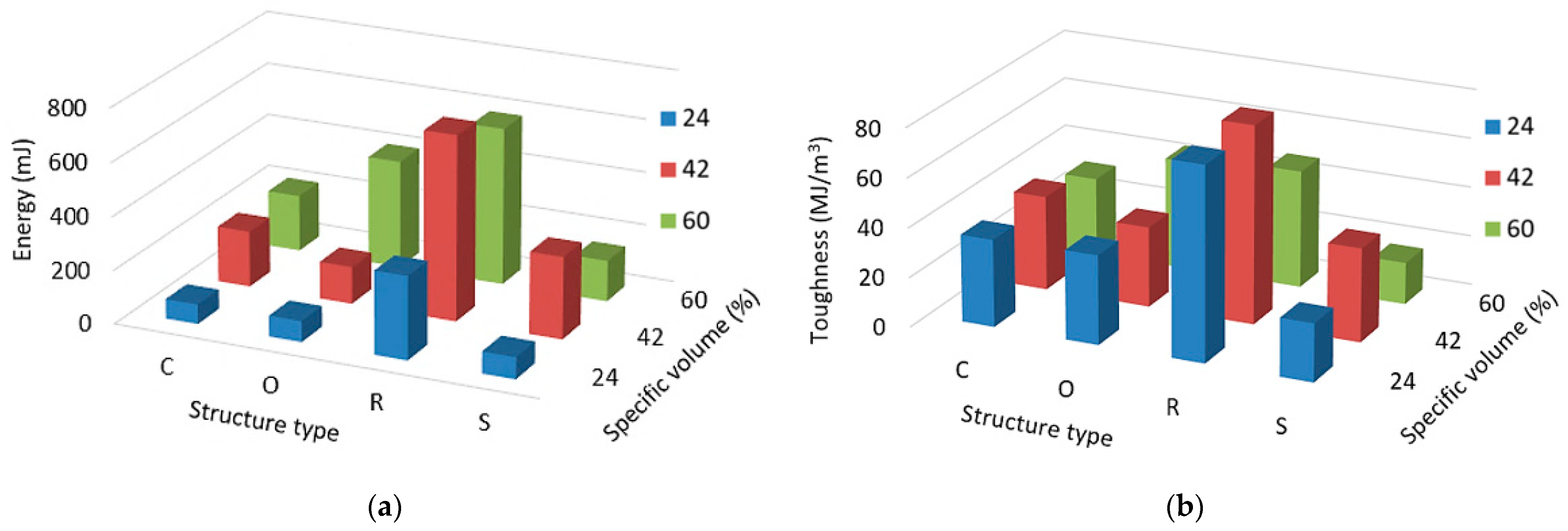 Polymers 15 04090 g011