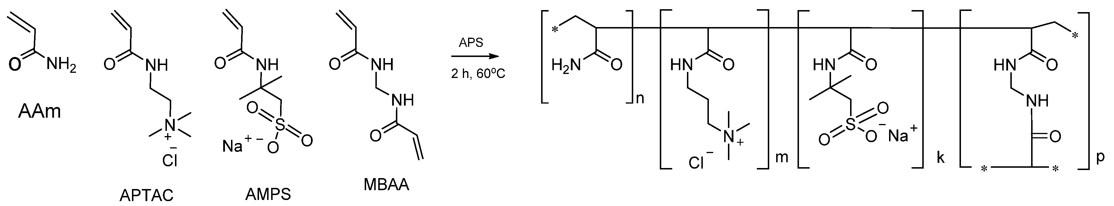 Polymers 15 04095 g001