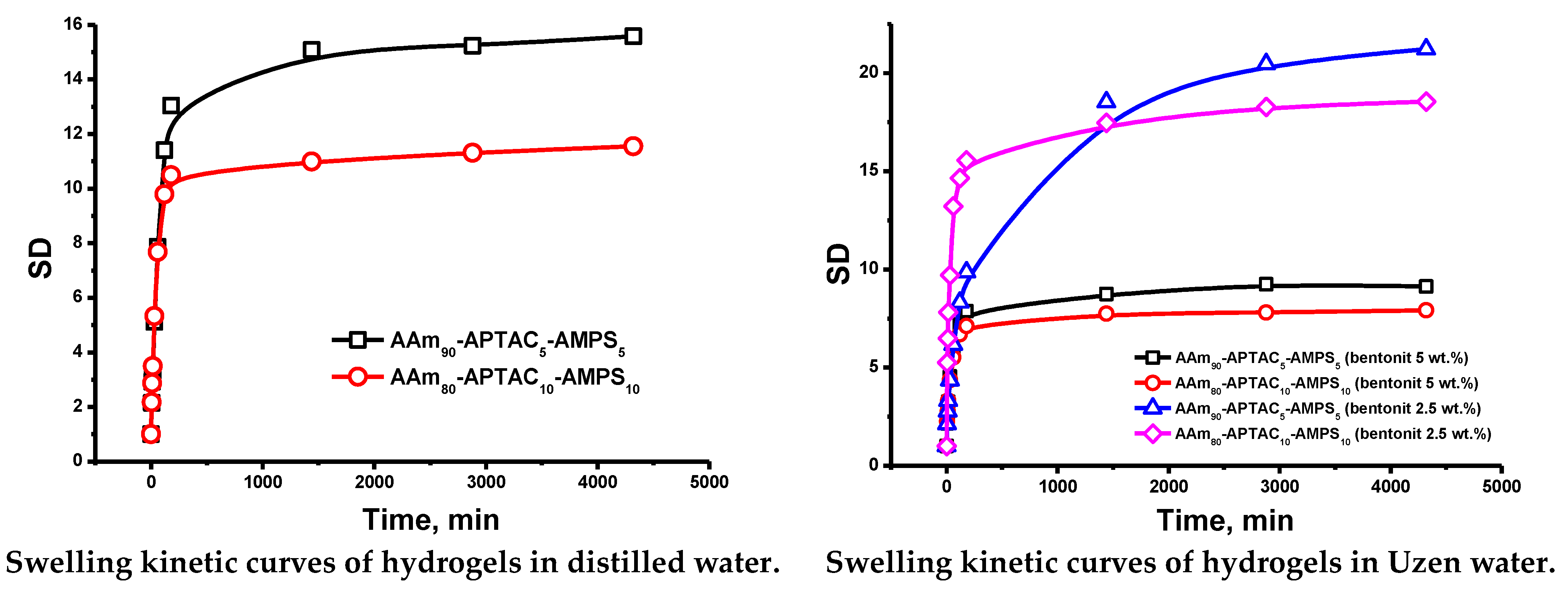Polymers 15 04095 g005a