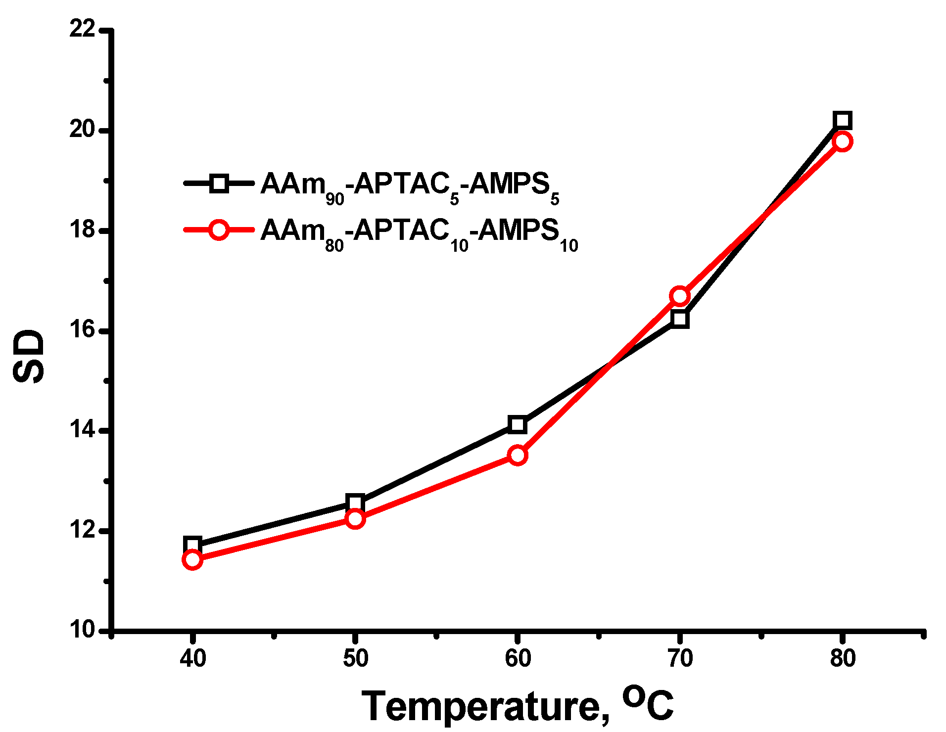 Polymers 15 04095 g007
