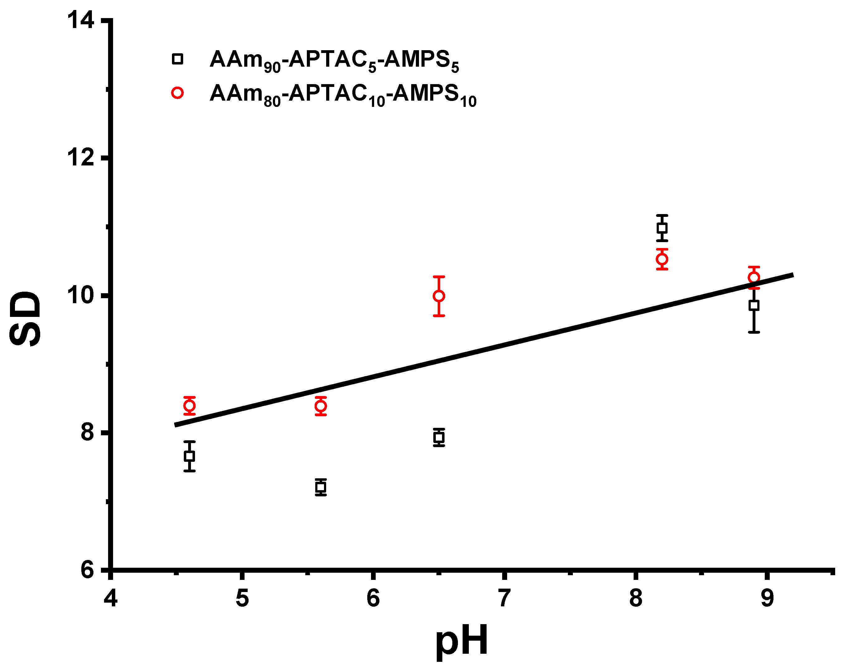 Polymers 15 04095 g008