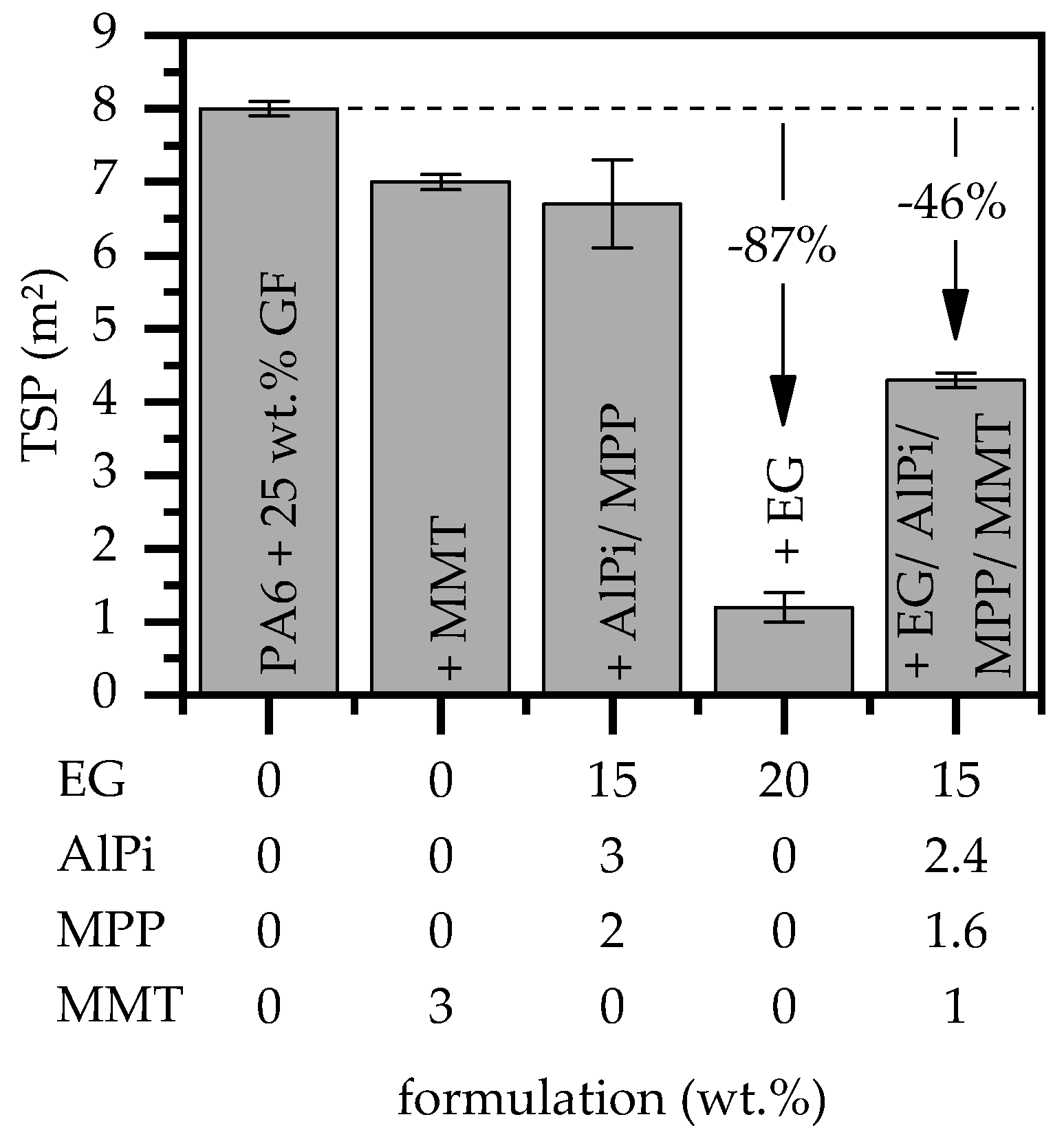 Polymers 15 04100 g006