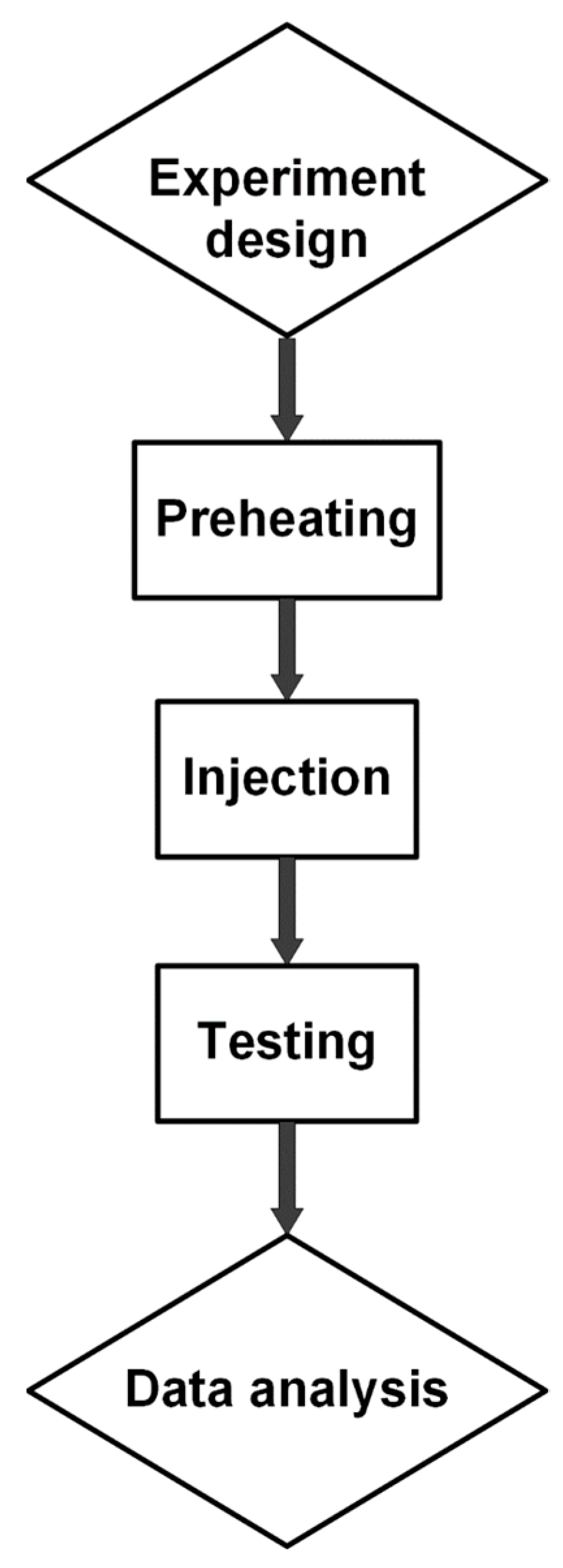 Polymers 15 04102 g002