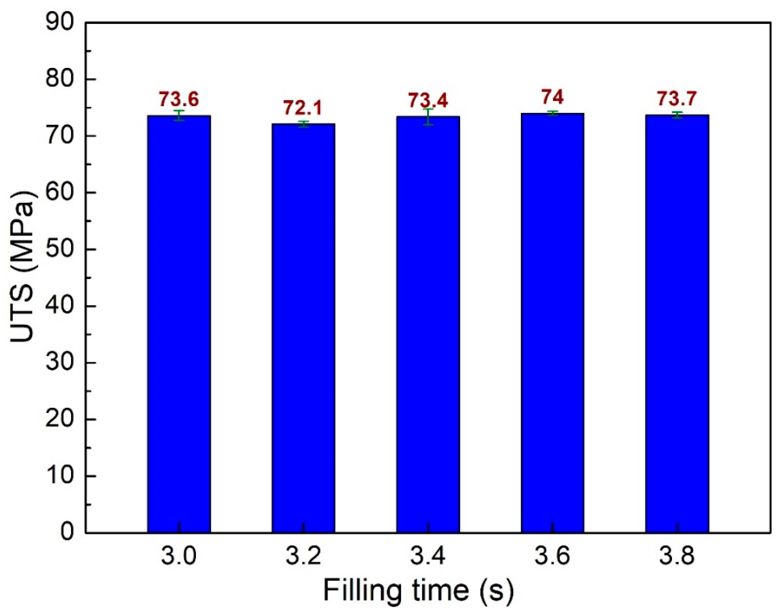 Polymers 15 04102 g004