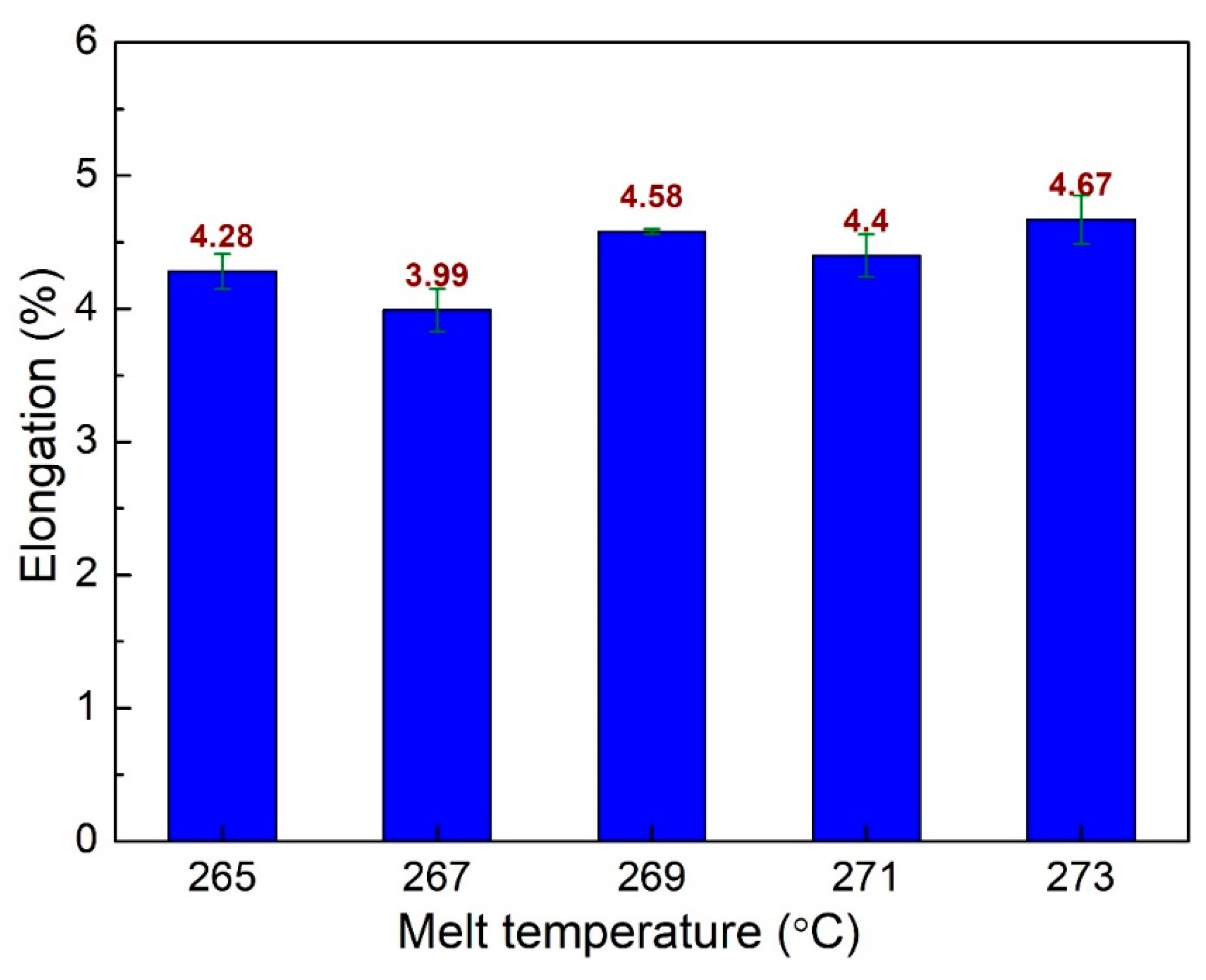 Polymers 15 04102 g011