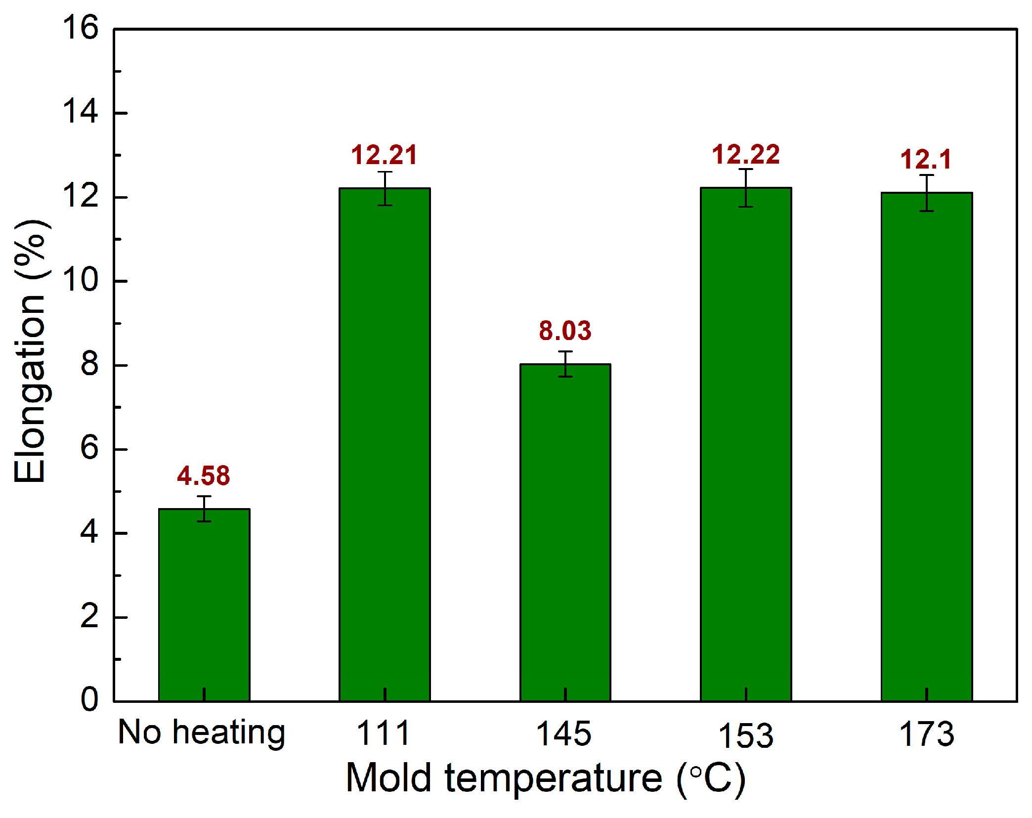 Polymers 15 04102 g013