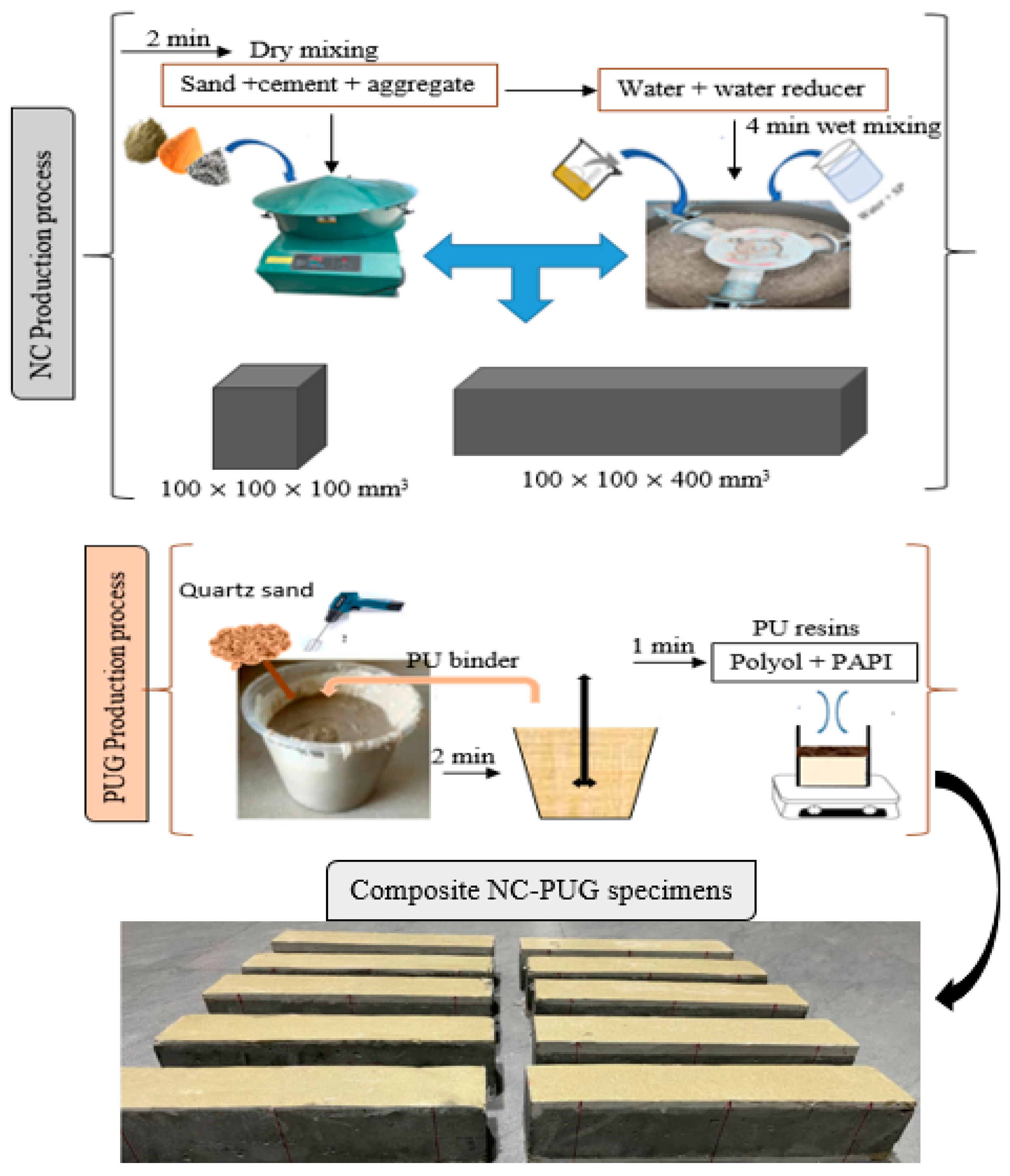 Polymers 15 04114 g004