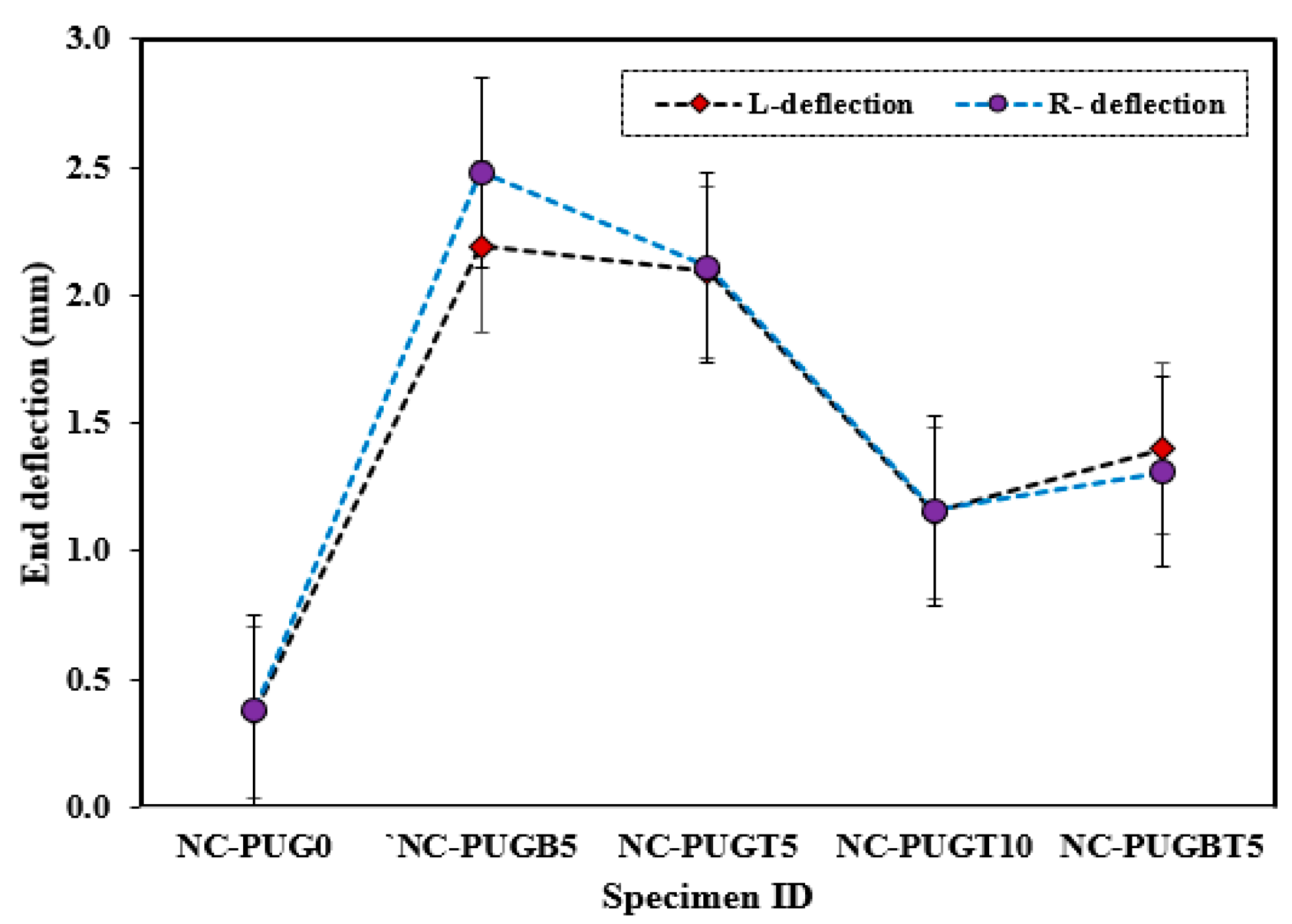 Polymers 15 04114 g007