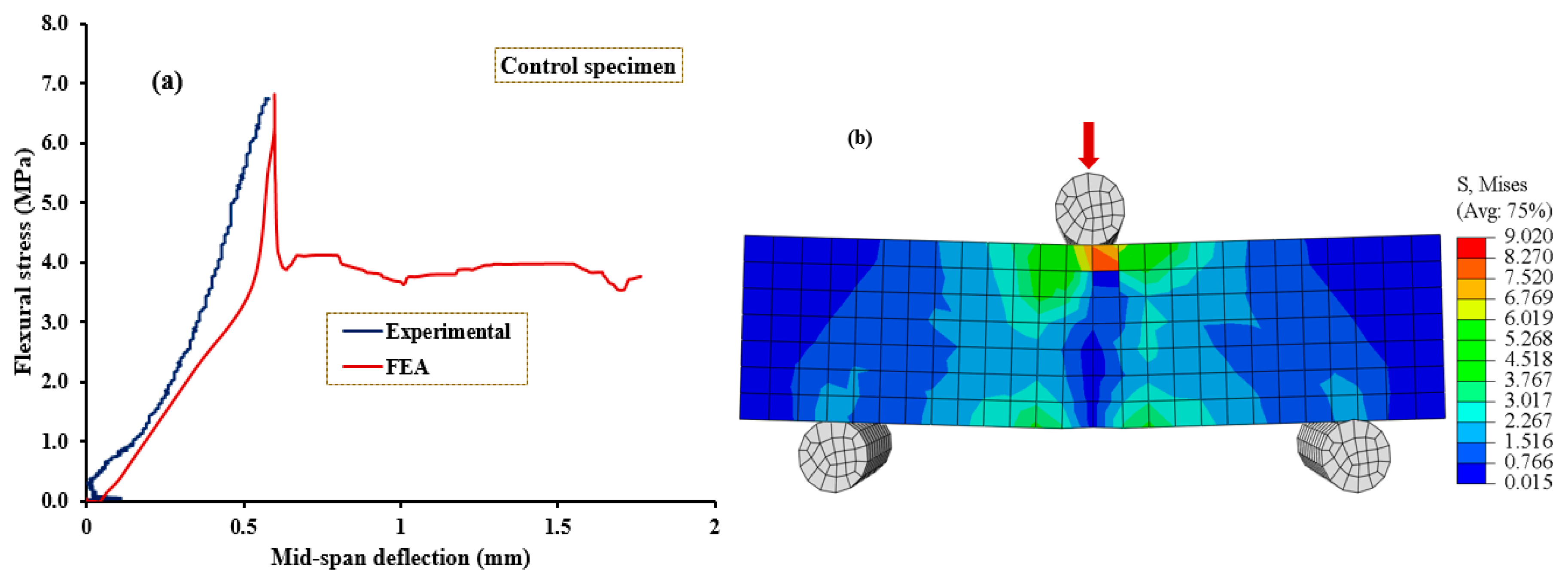 Polymers 15 04114 g010