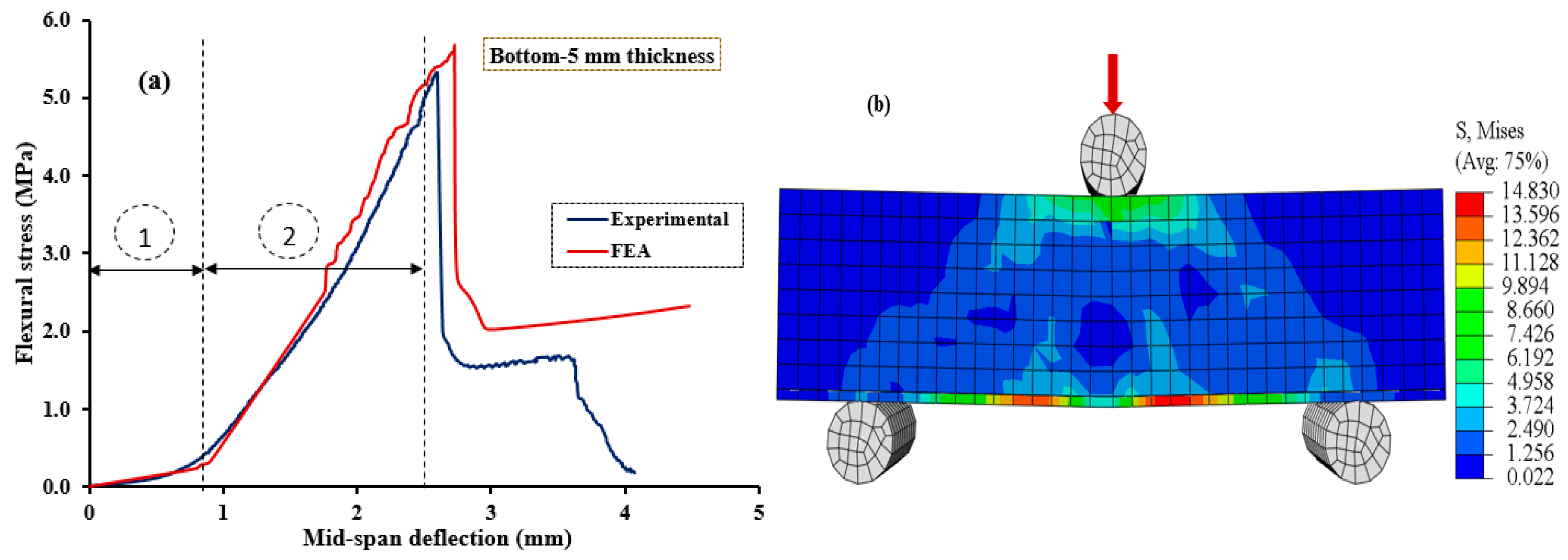 Polymers 15 04114 g013
