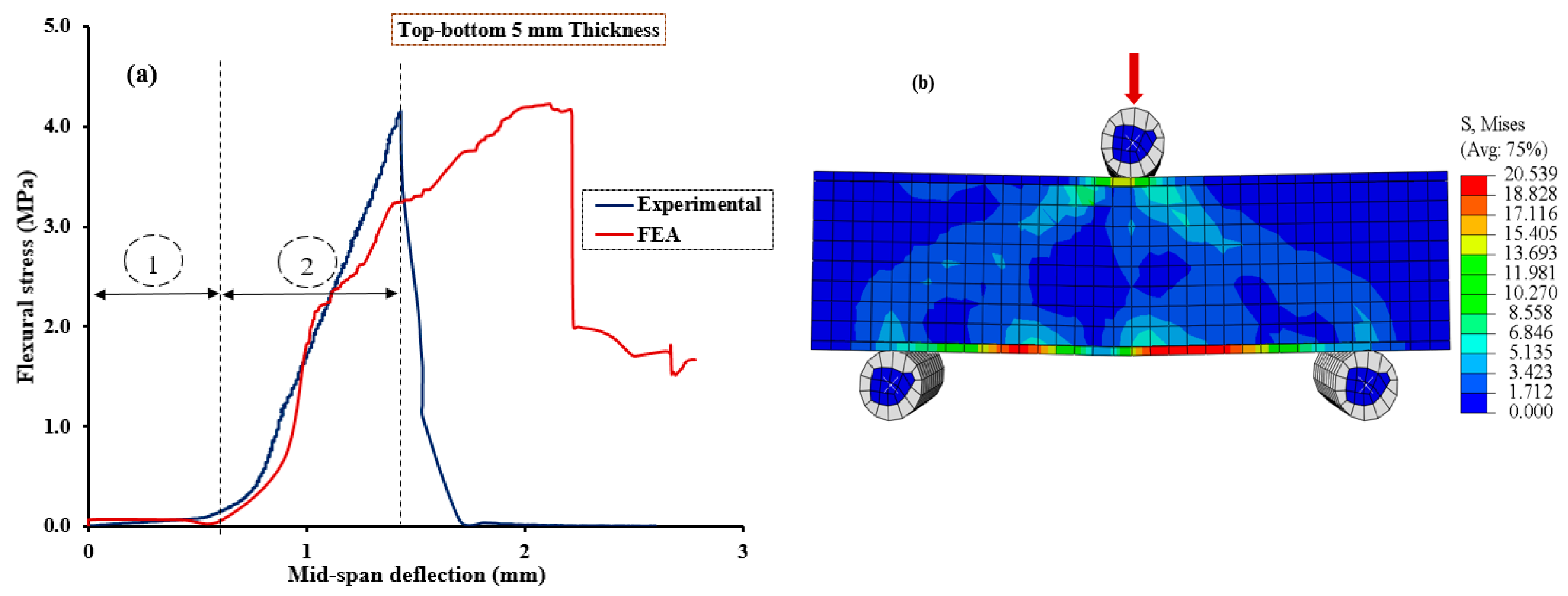 Polymers 15 04114 g014