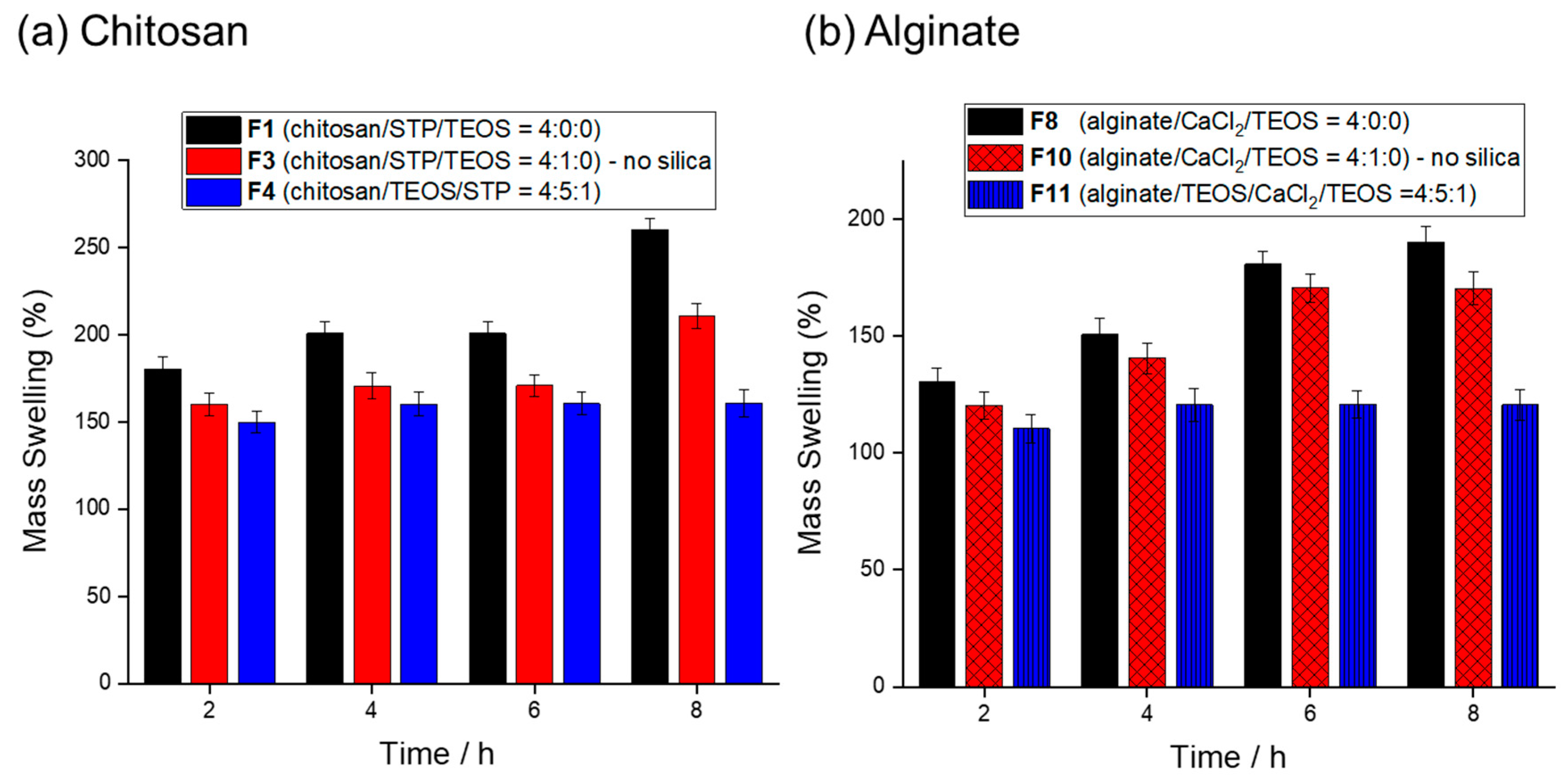 Polymers 15 04116 g001