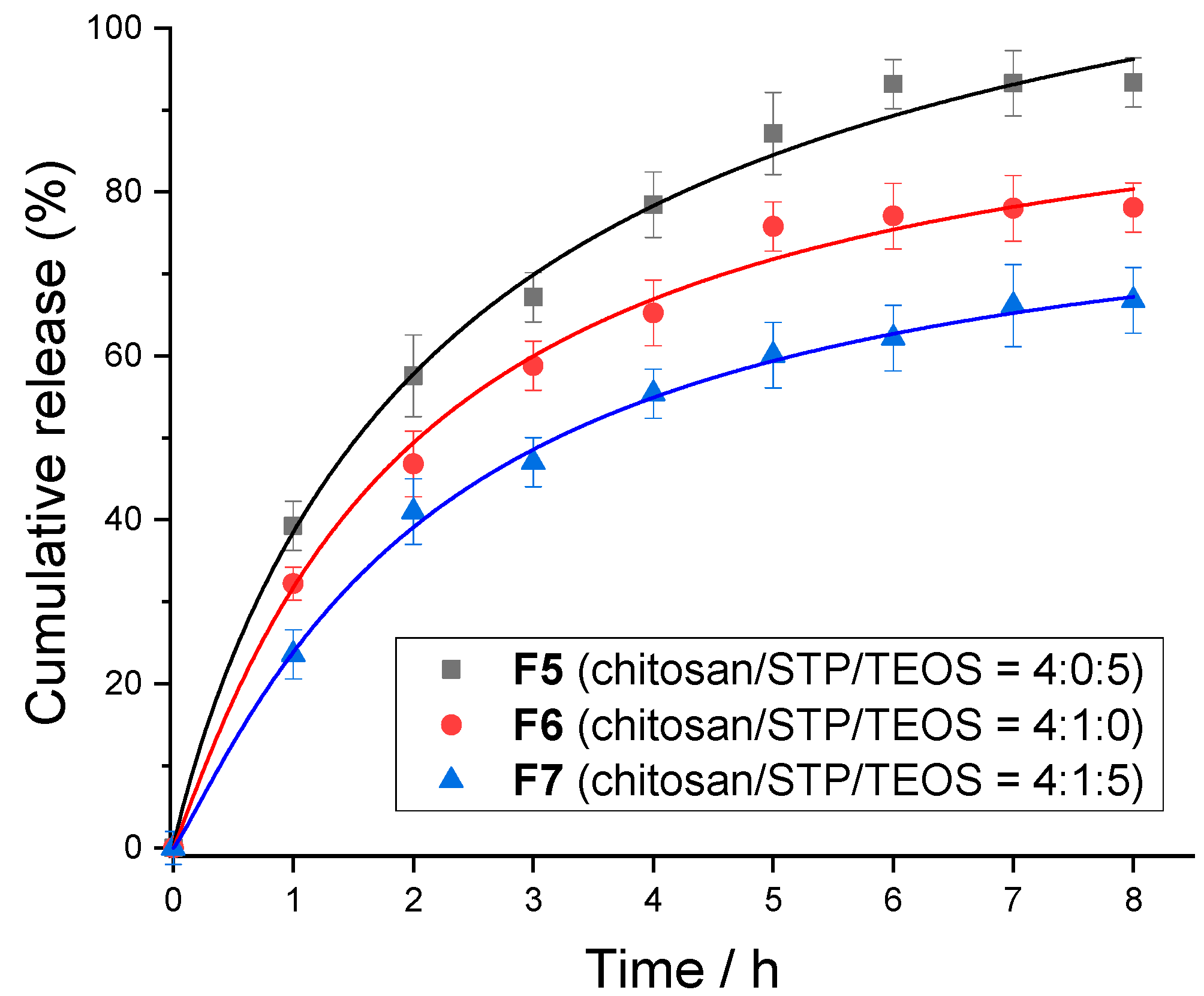 Polymers 15 04116 g005