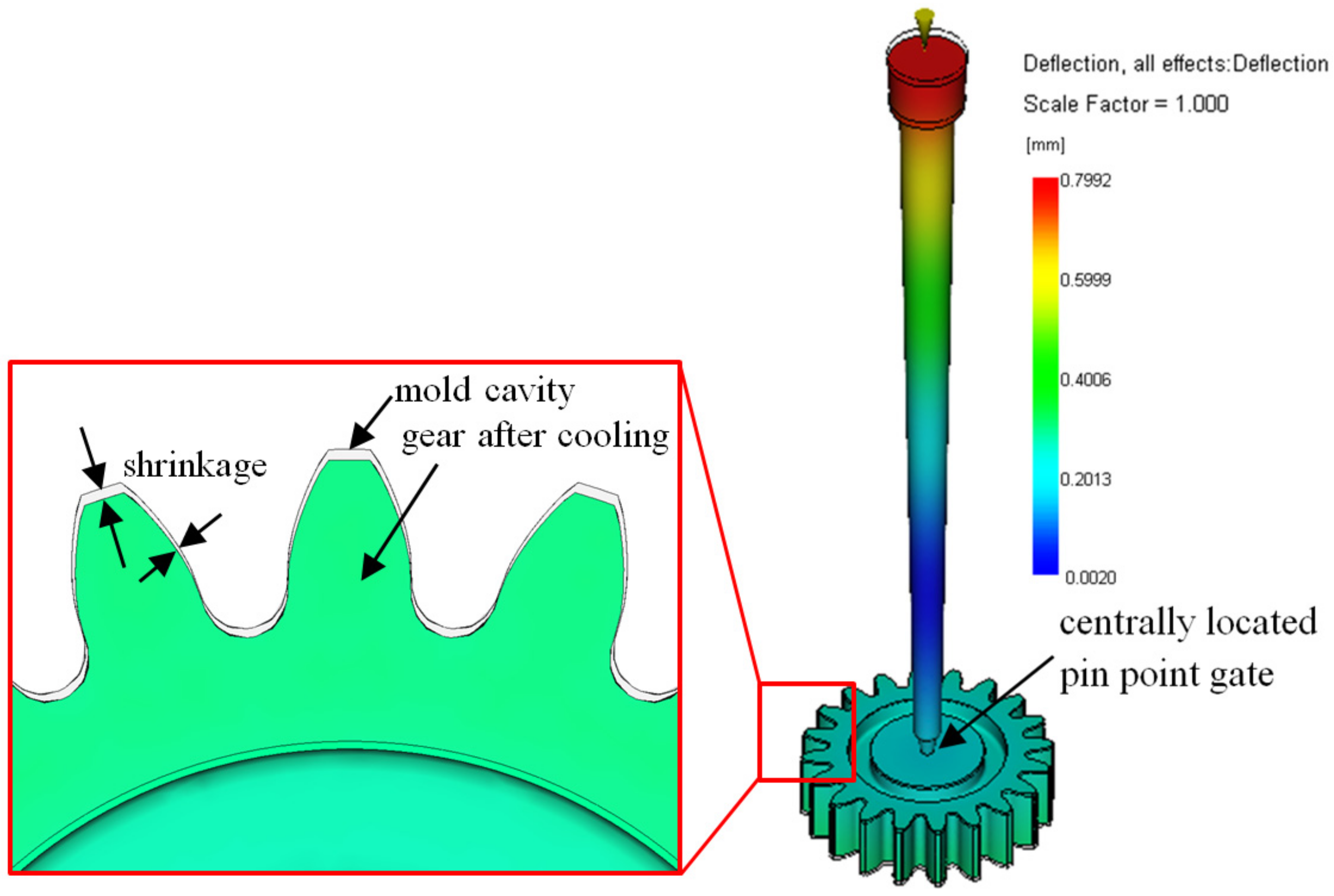 Polymers 15 04118 g001