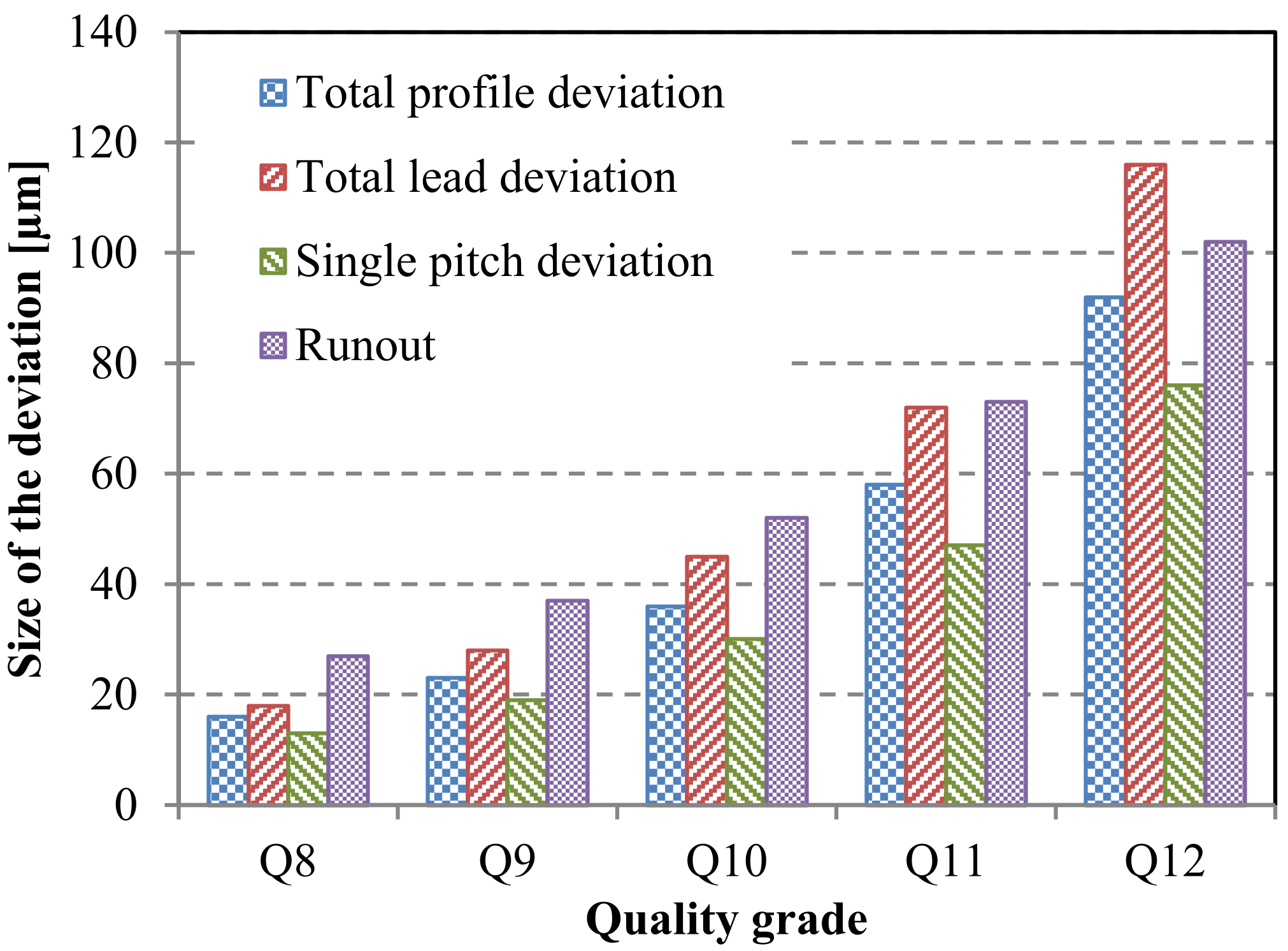 Polymers 15 04118 g005
