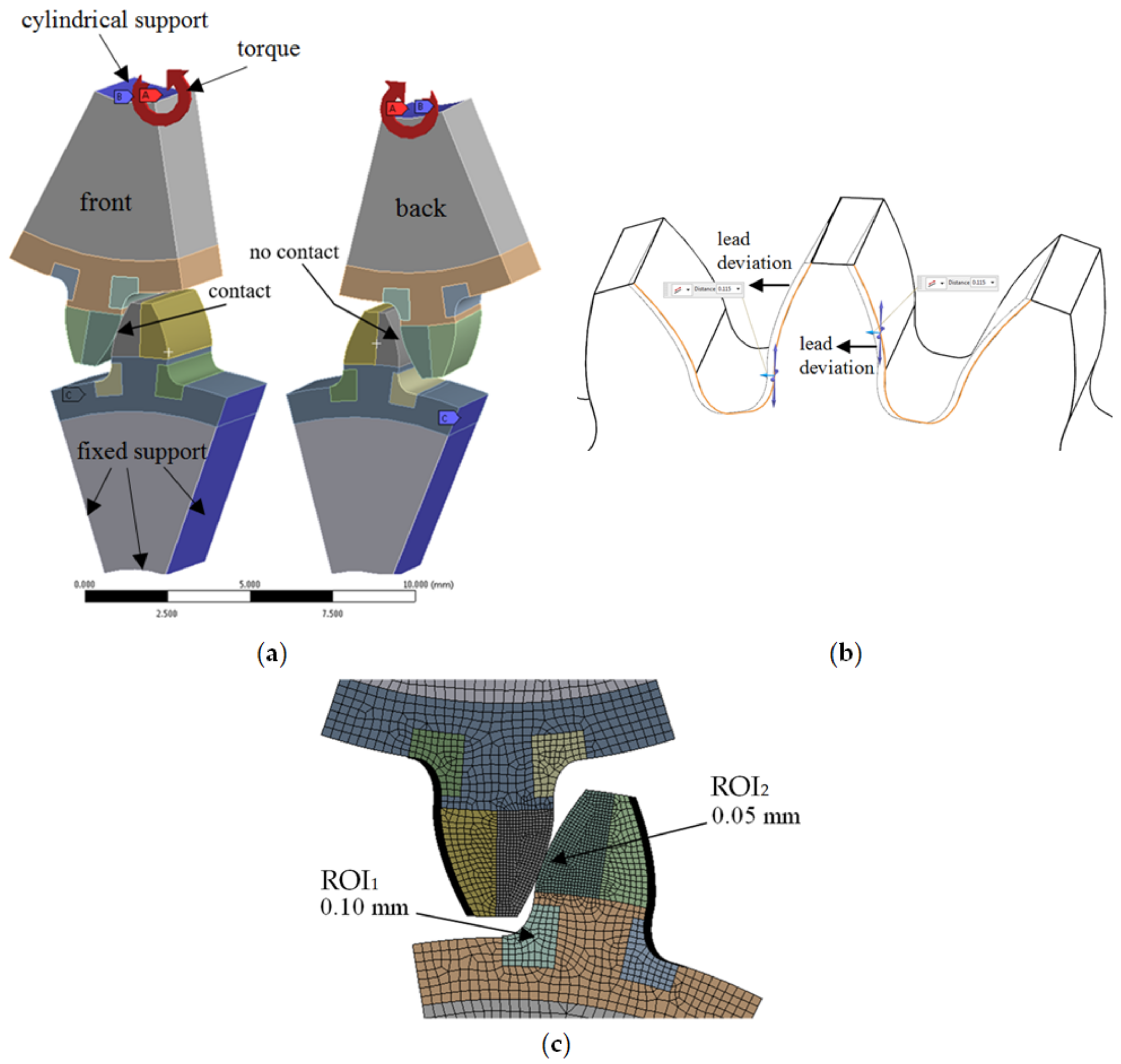 Polymers 15 04118 g006