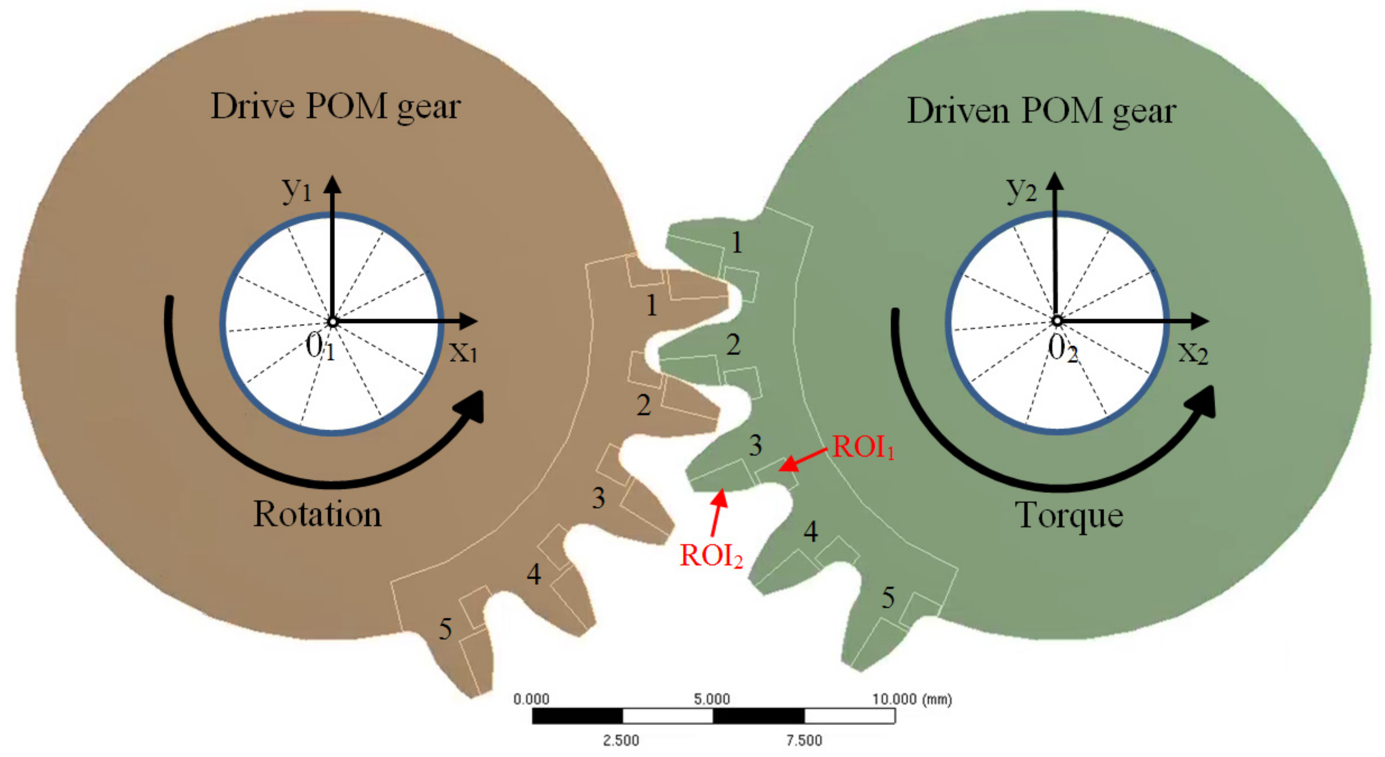 Polymers 15 04118 g008
