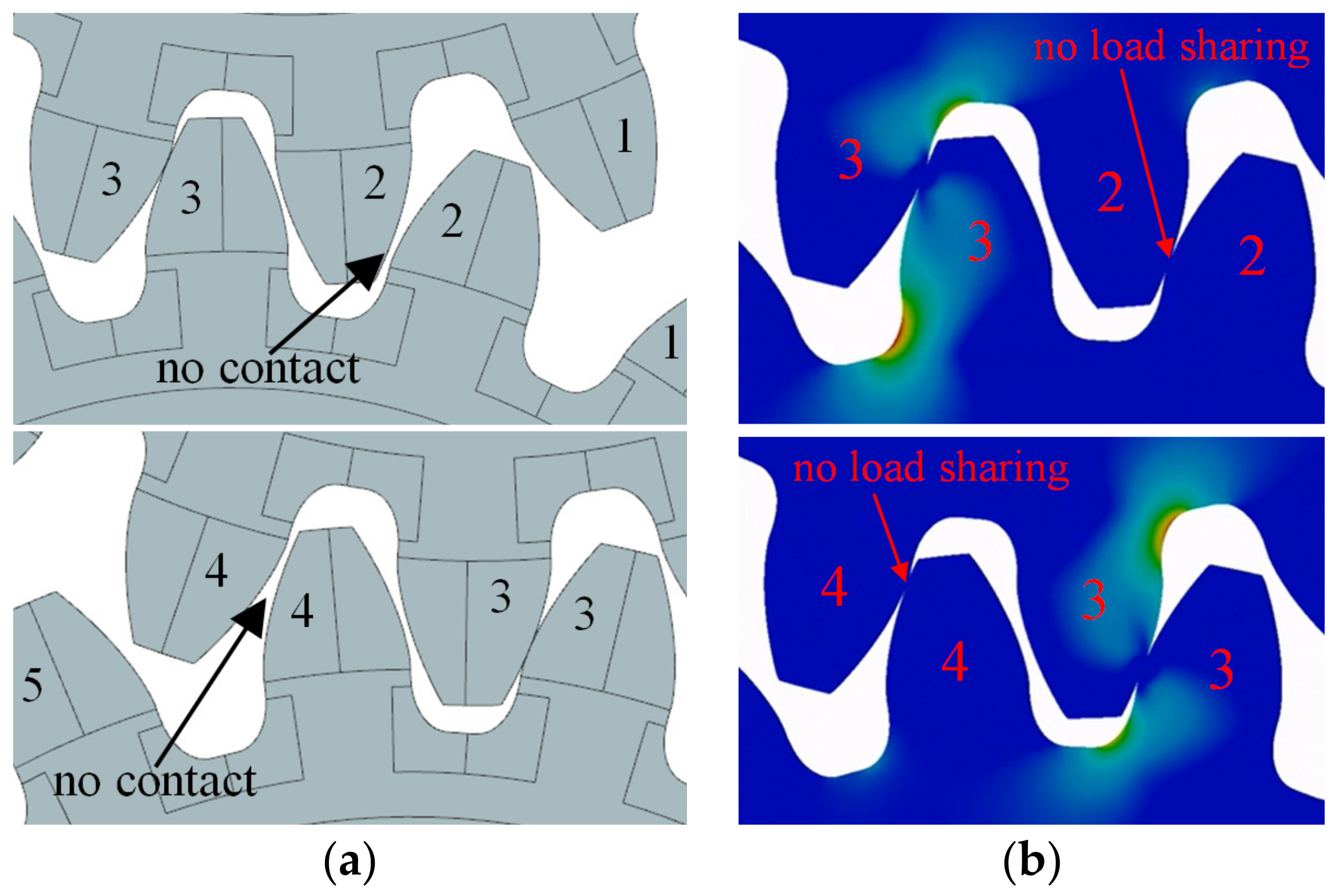 Polymers 15 04118 g009
