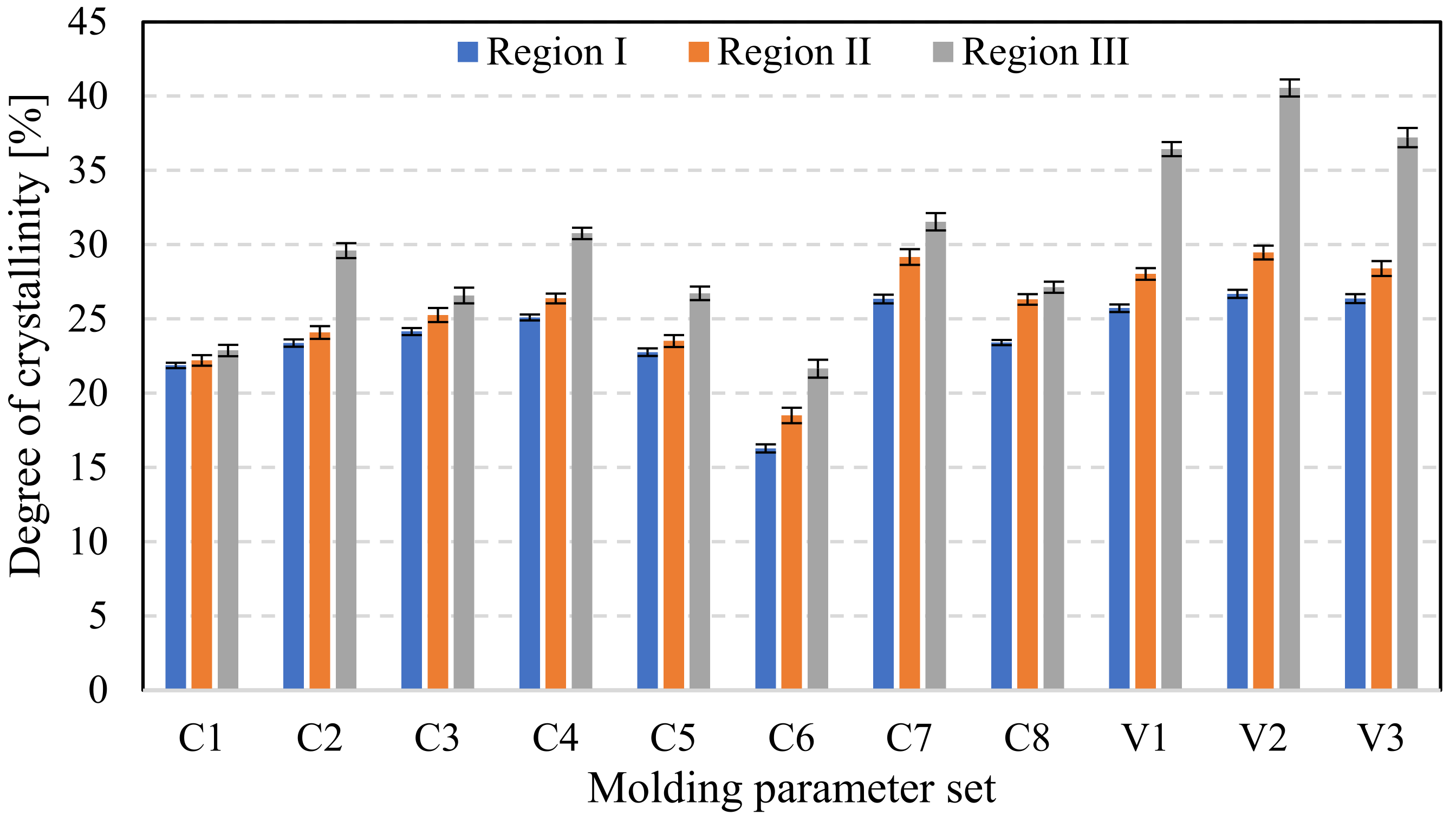 Polymers 15 04118 g010