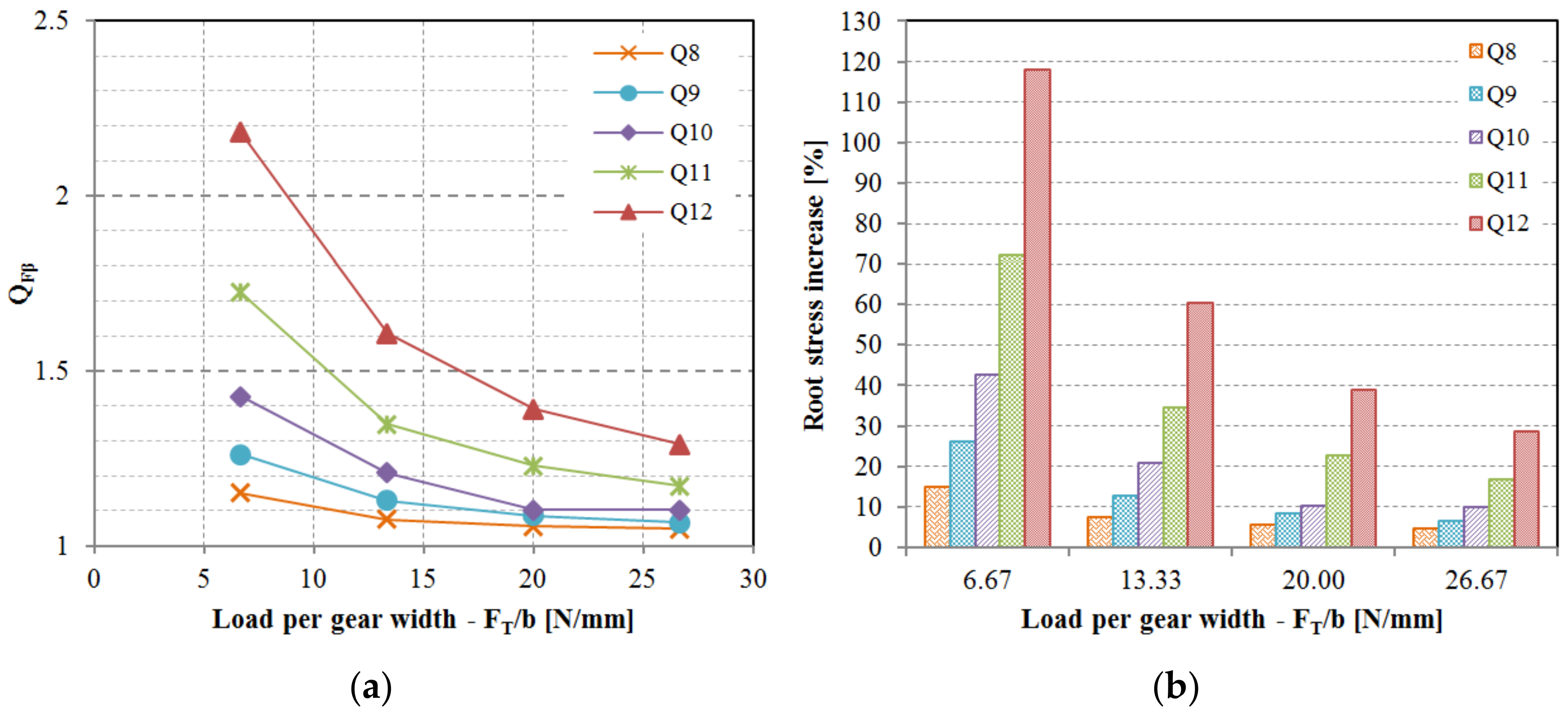 Polymers 15 04118 g012