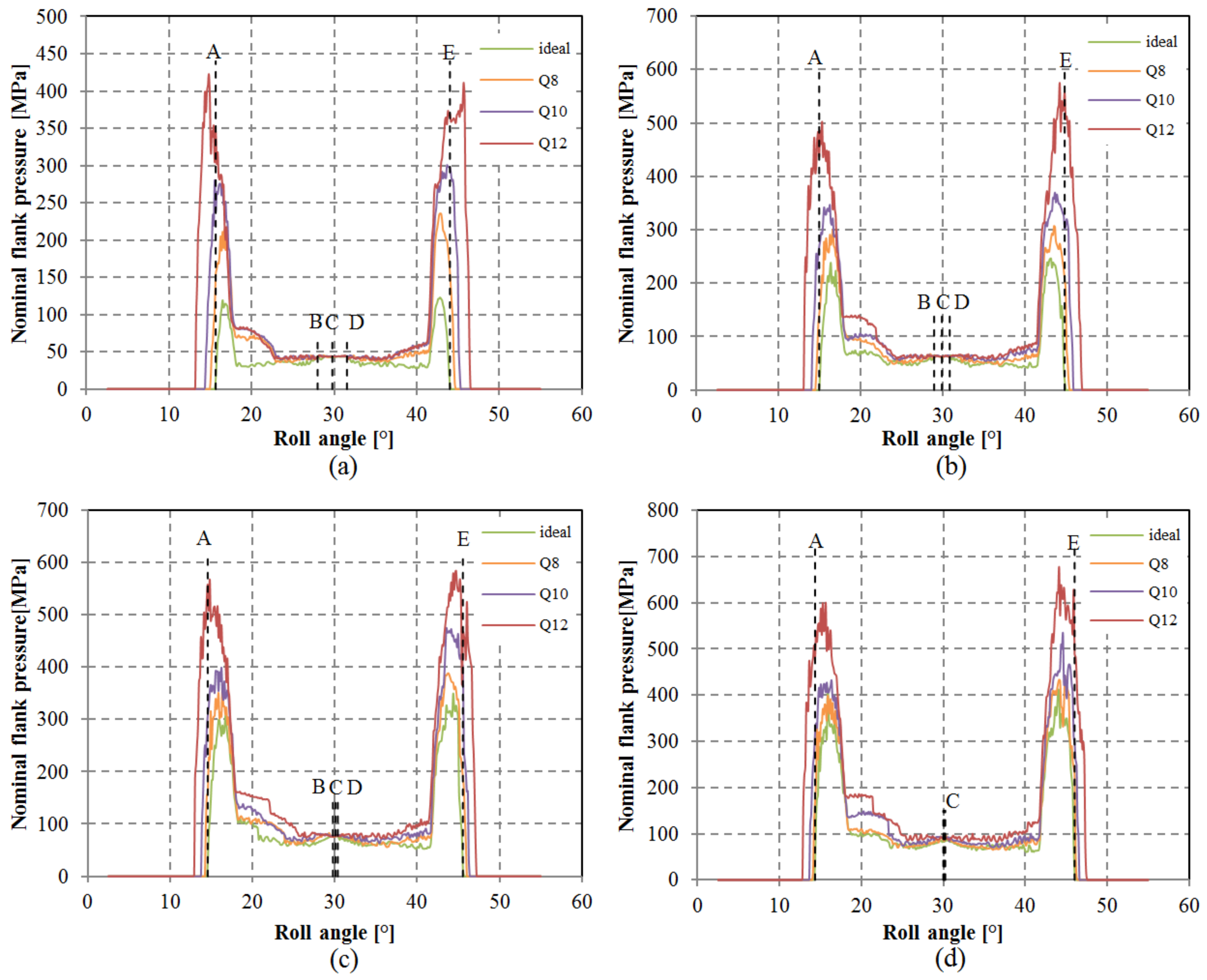 Polymers 15 04118 g016