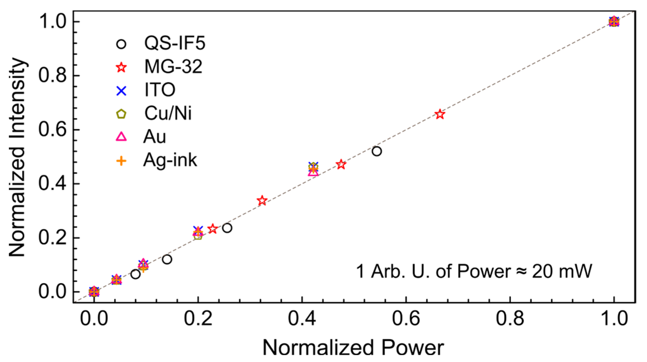 Polymers 15 04124 g005