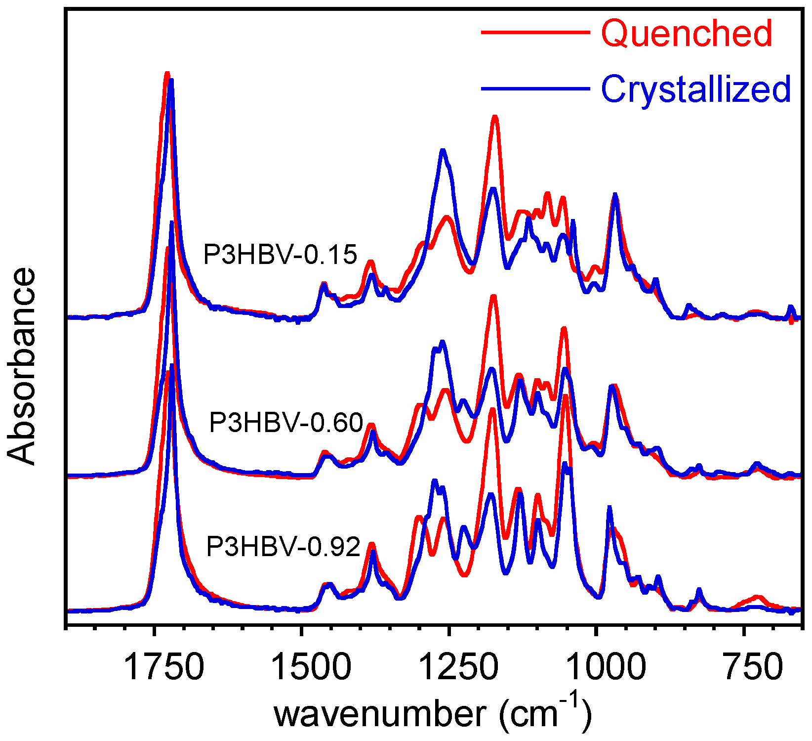 Polymers 15 04127 g001