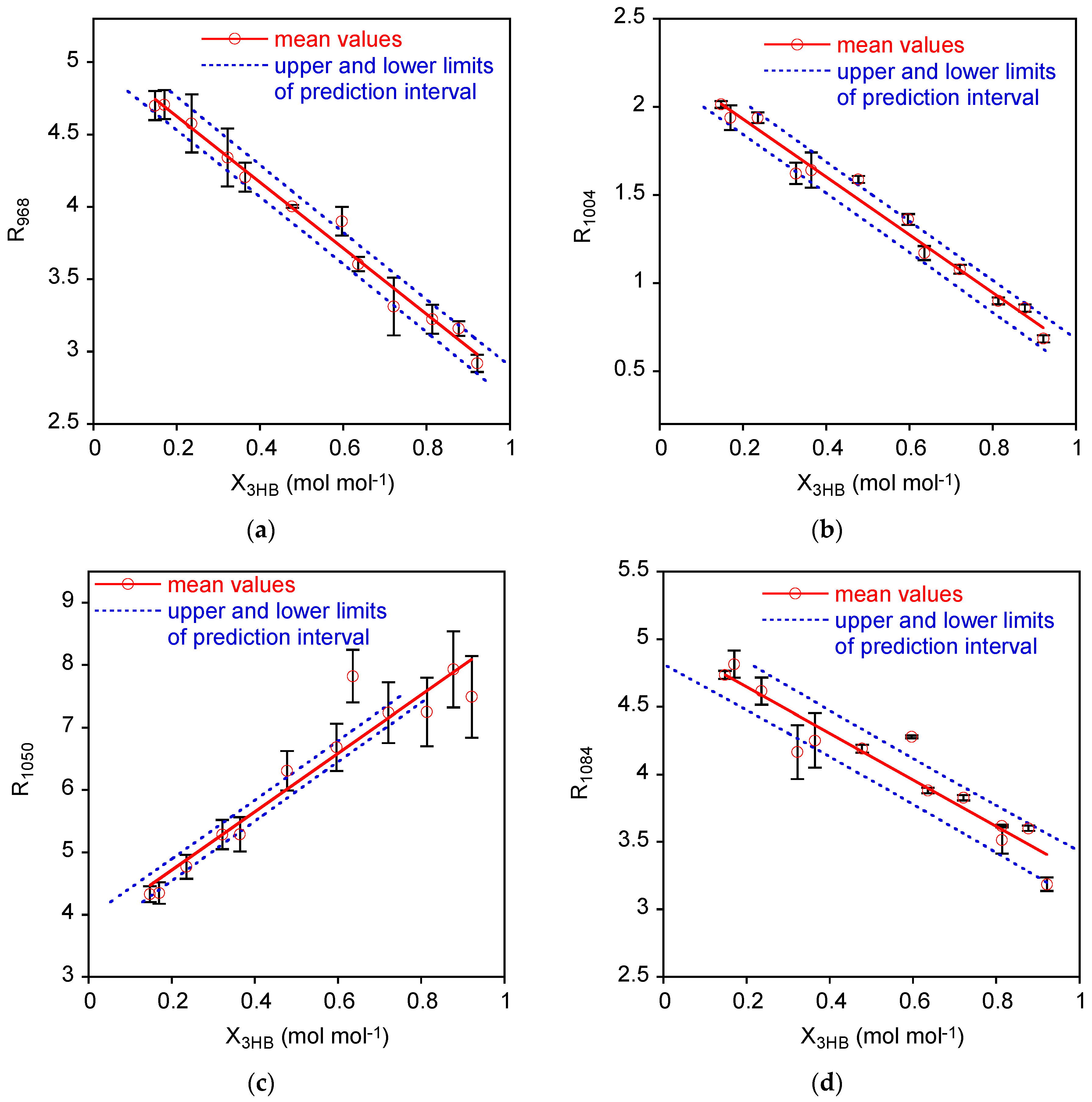 Polymers 15 04127 g003