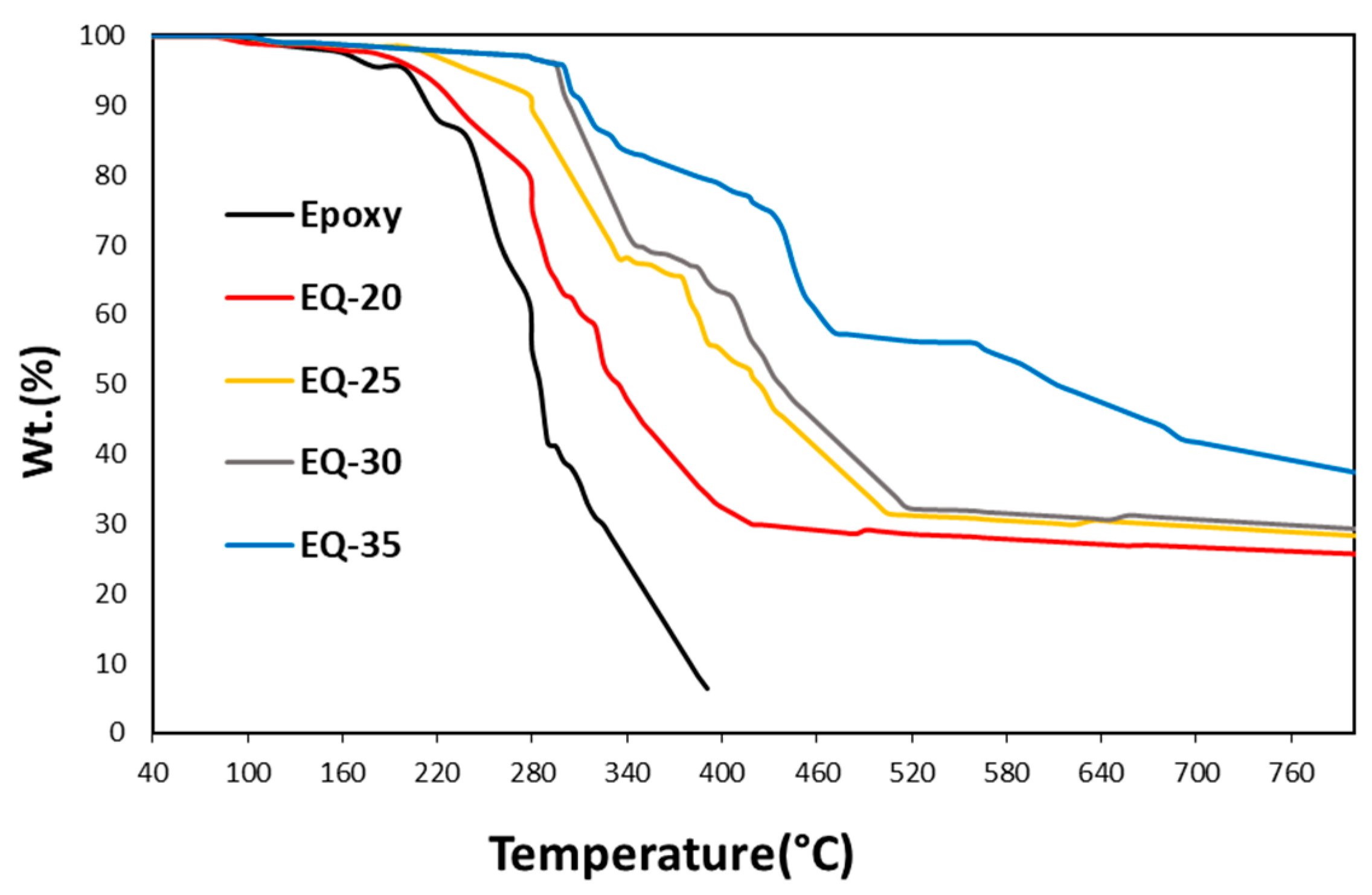 Polymers 15 04133 g008