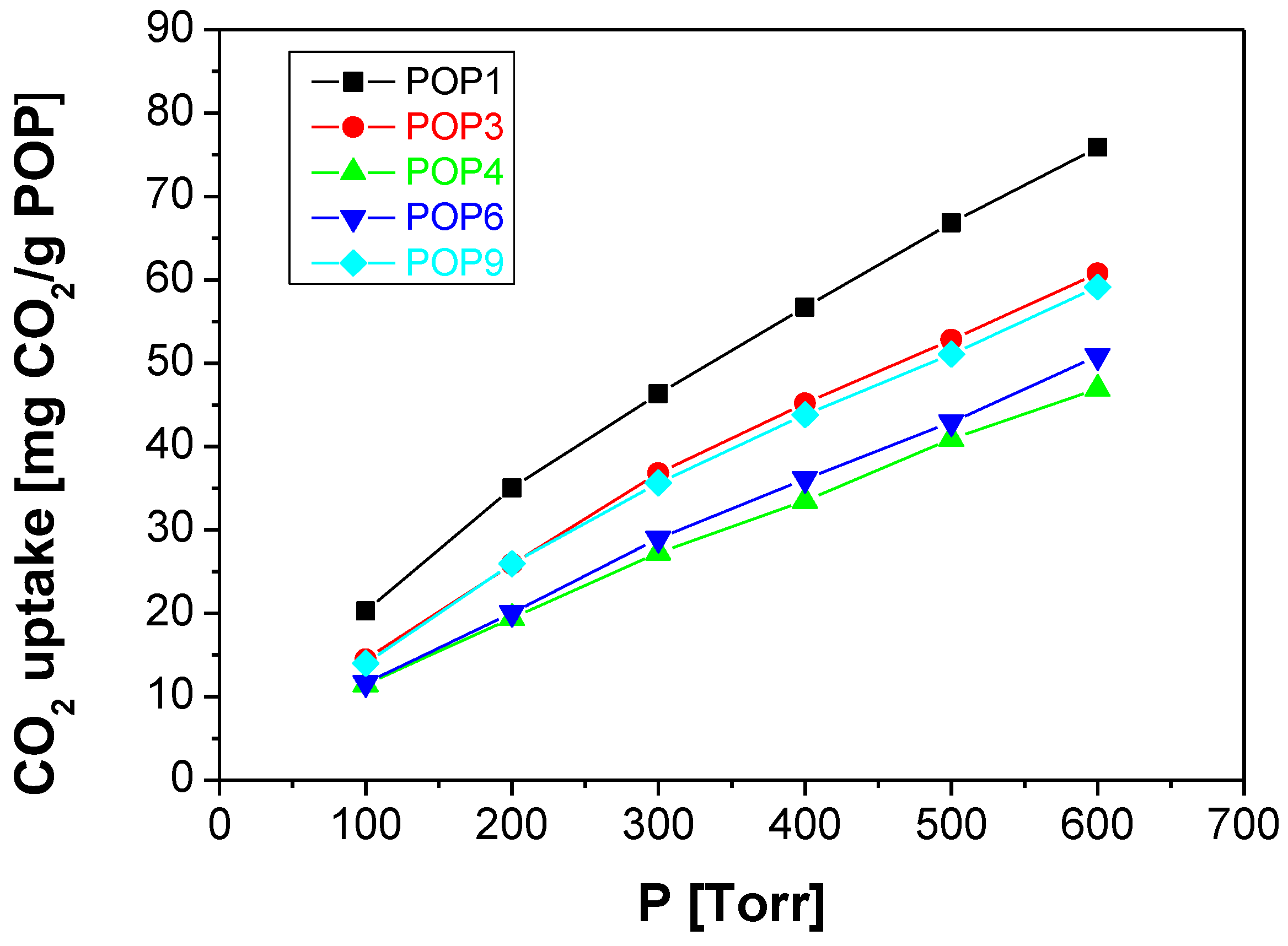 Polymers 15 04135 g003