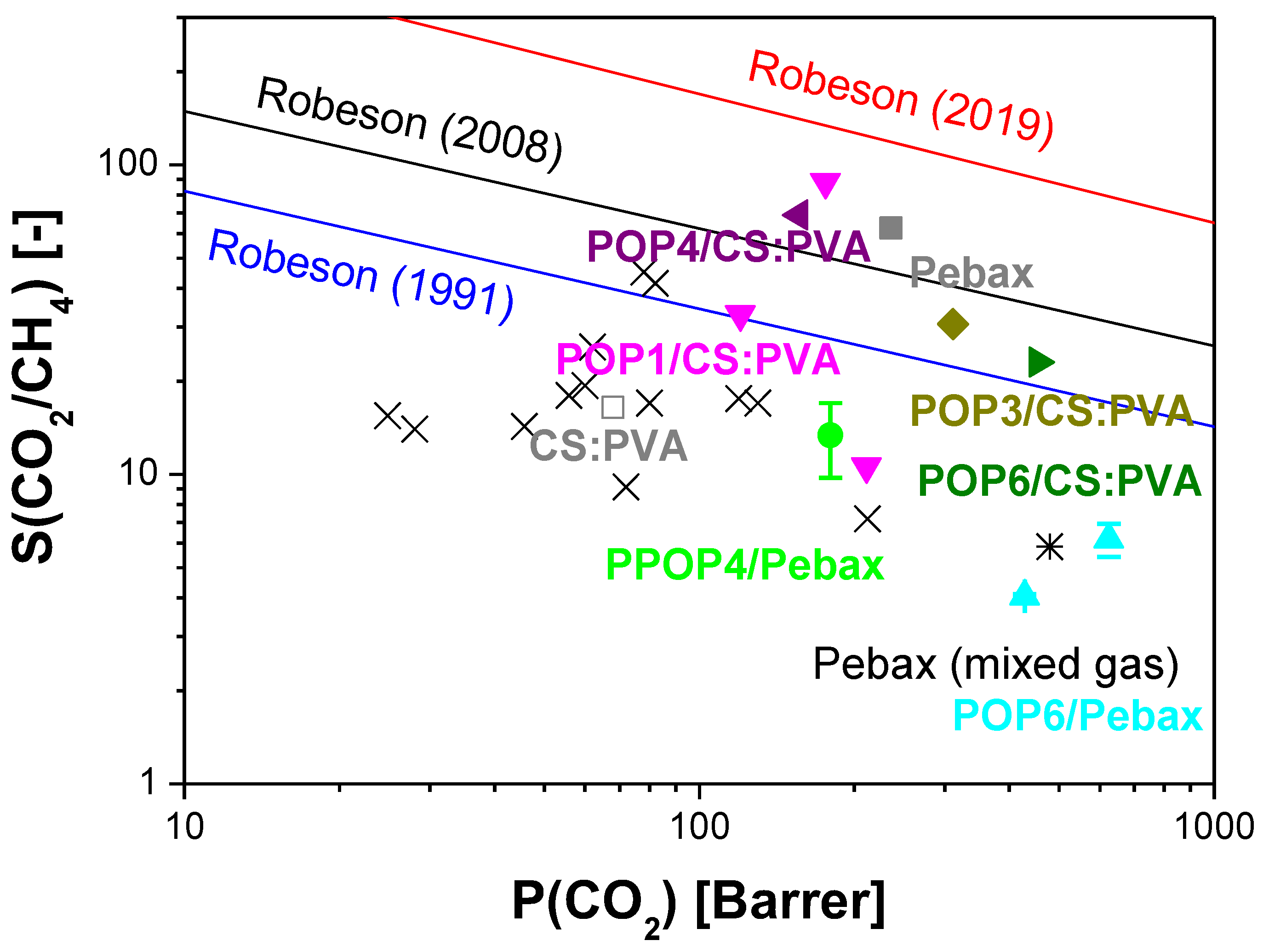 Polymers 15 04135 g008