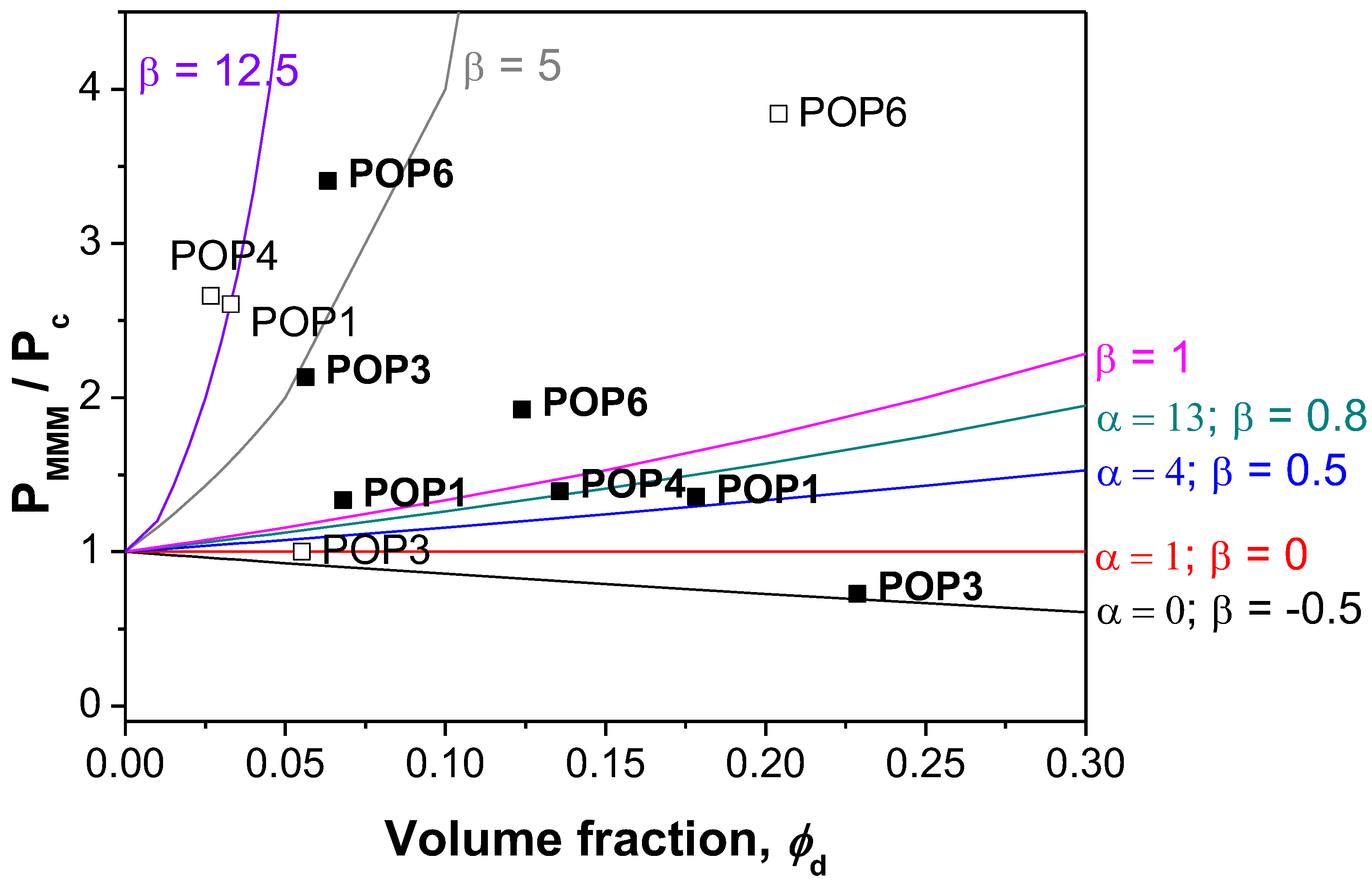 Polymers 15 04135 g009
