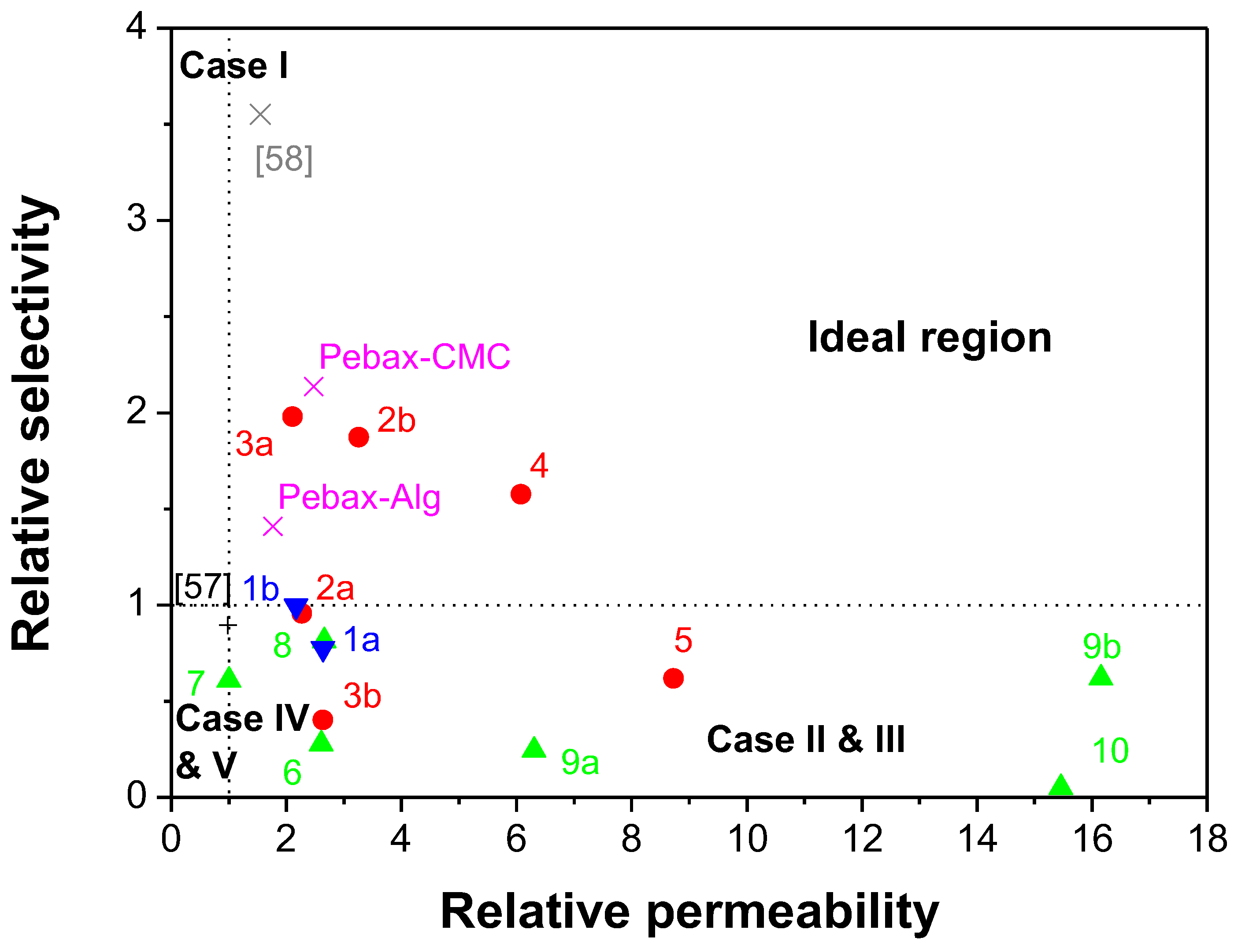 Polymers 15 04135 g010