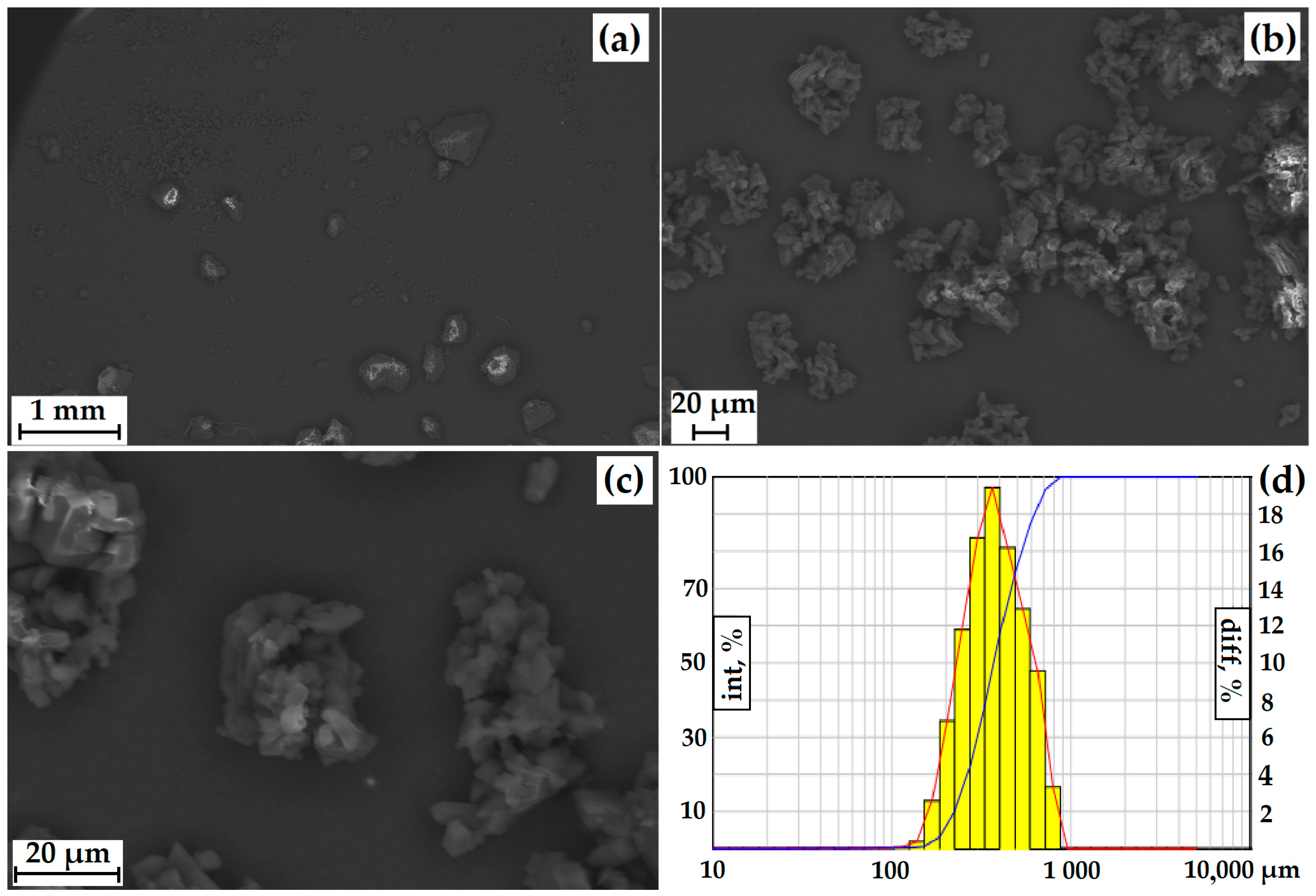 Polymers 15 04136 g007