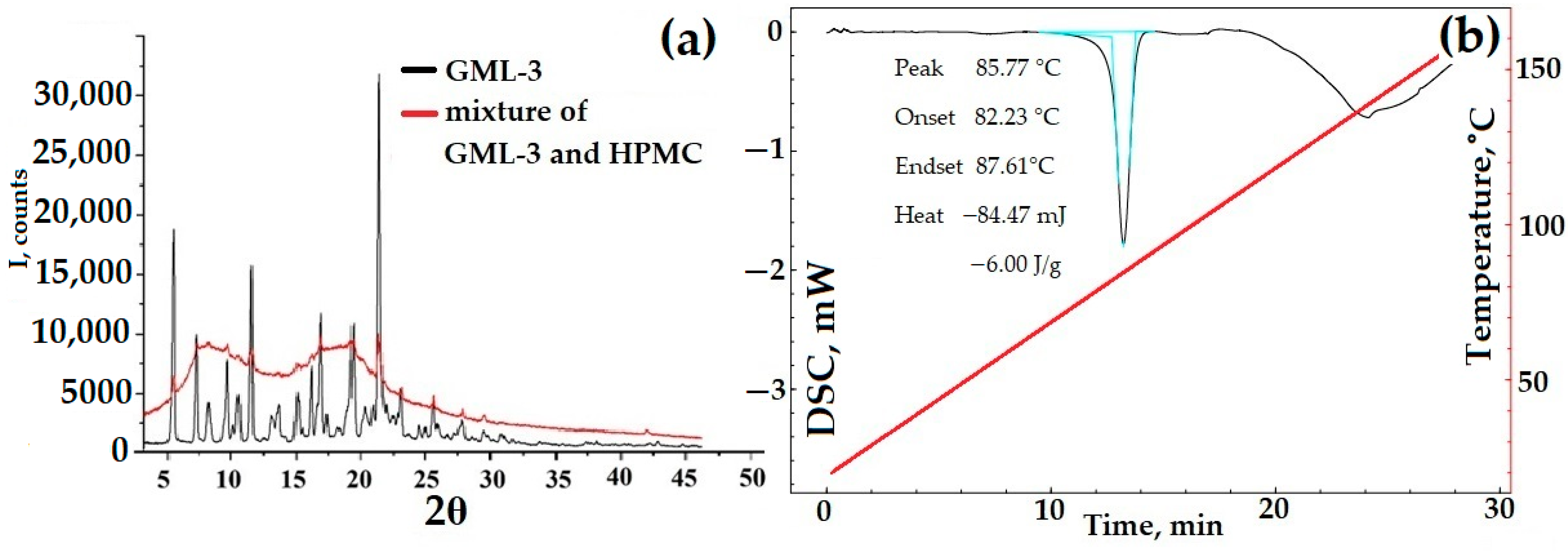 Polymers 15 04136 g008a