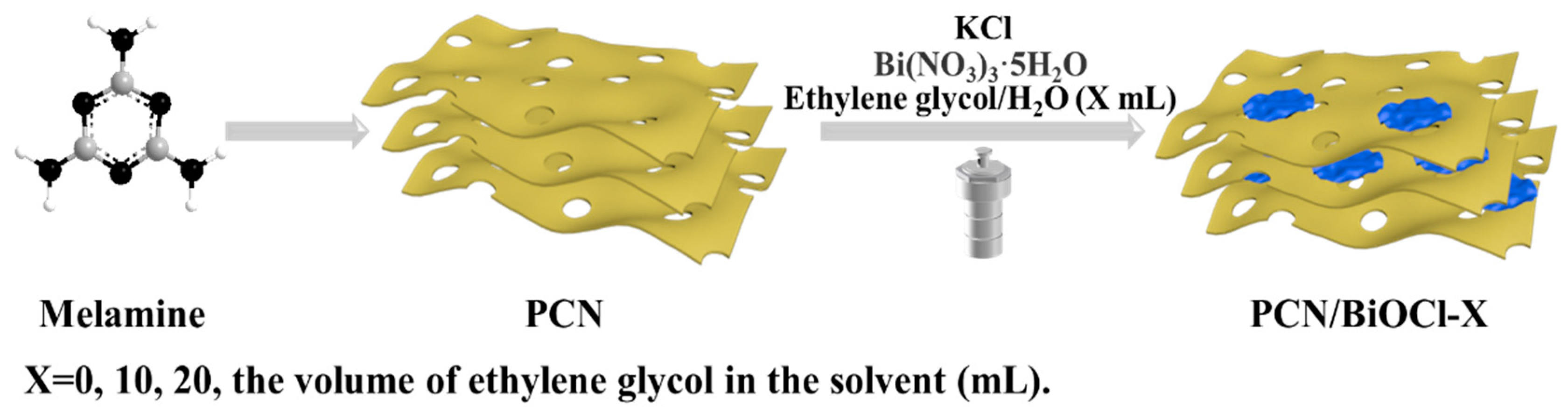 Polymers 15 04145 g001