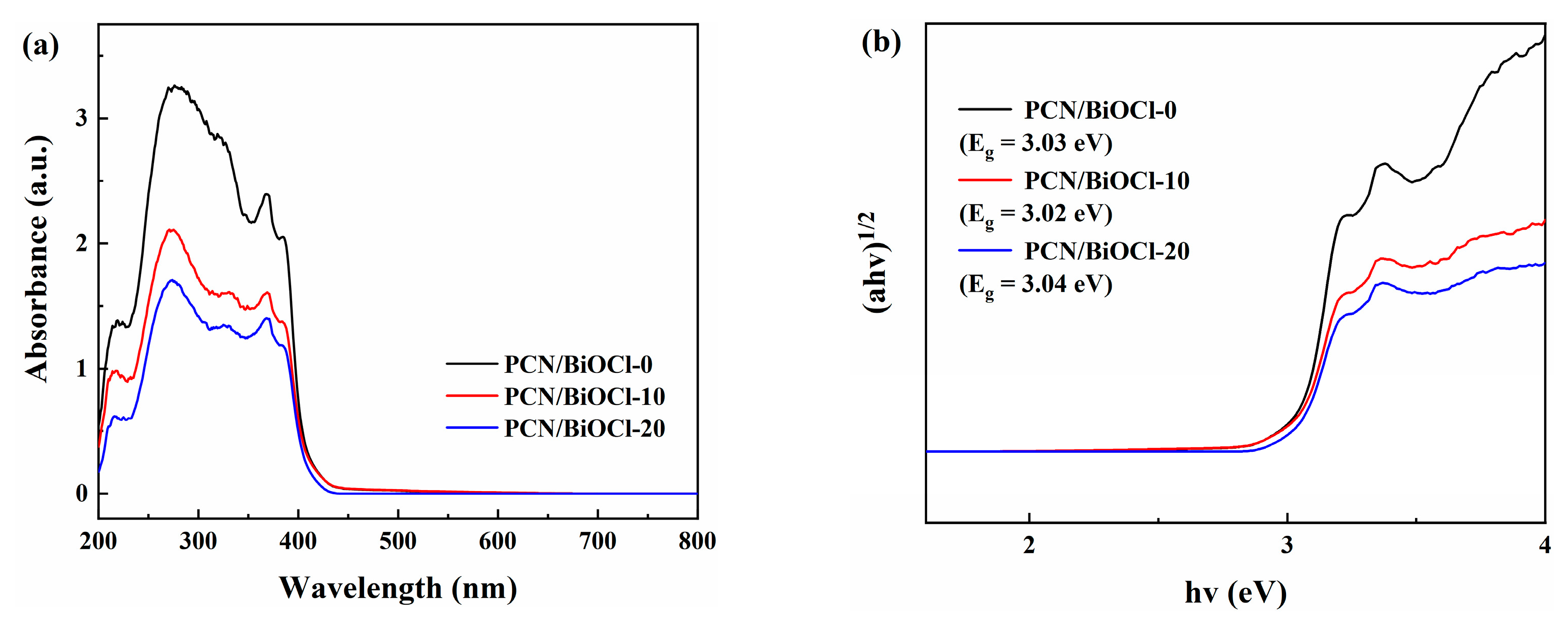 Polymers 15 04145 g006