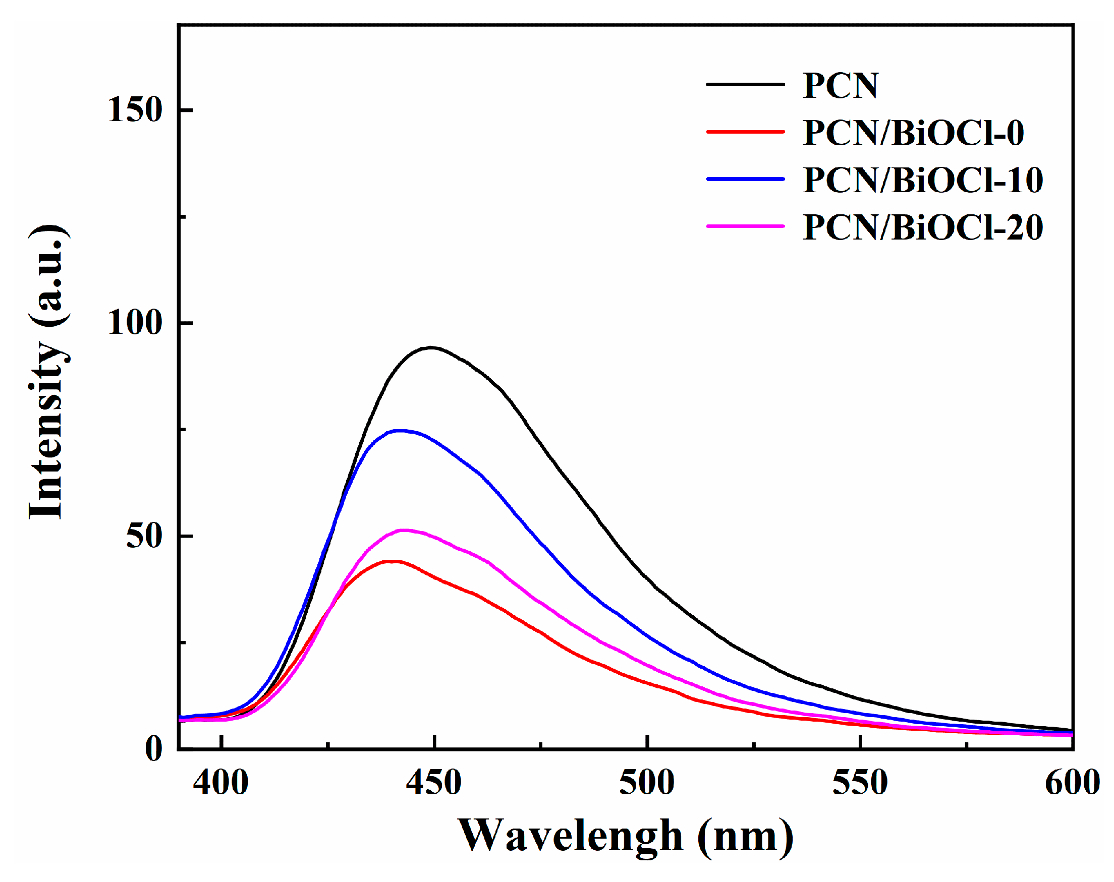 Polymers 15 04145 g007
