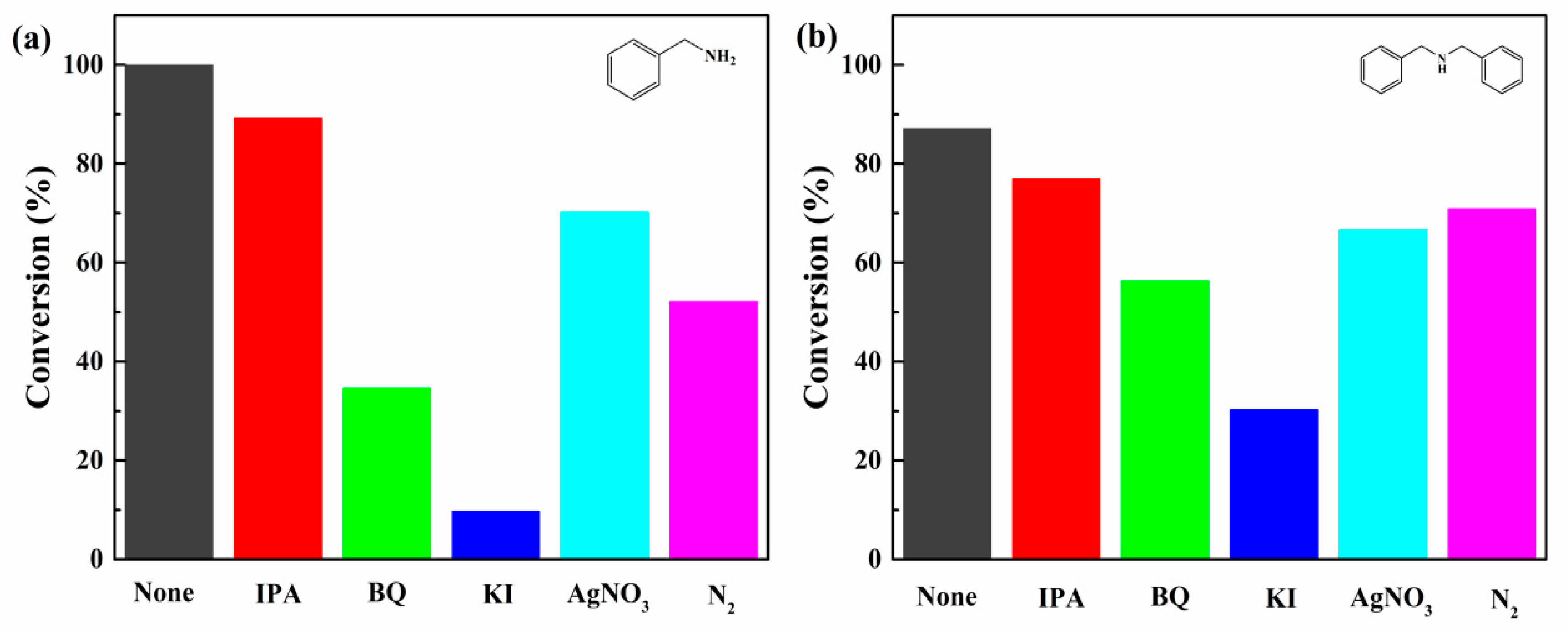 Polymers 15 04145 g009