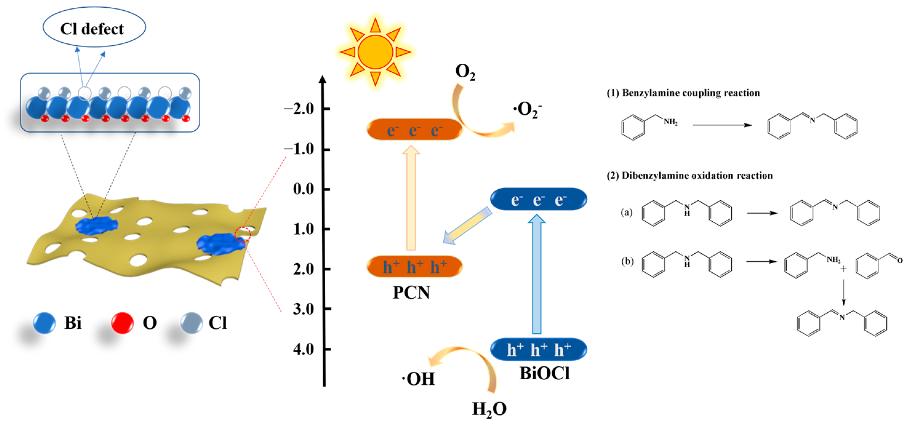 Polymers 15 04145 g010