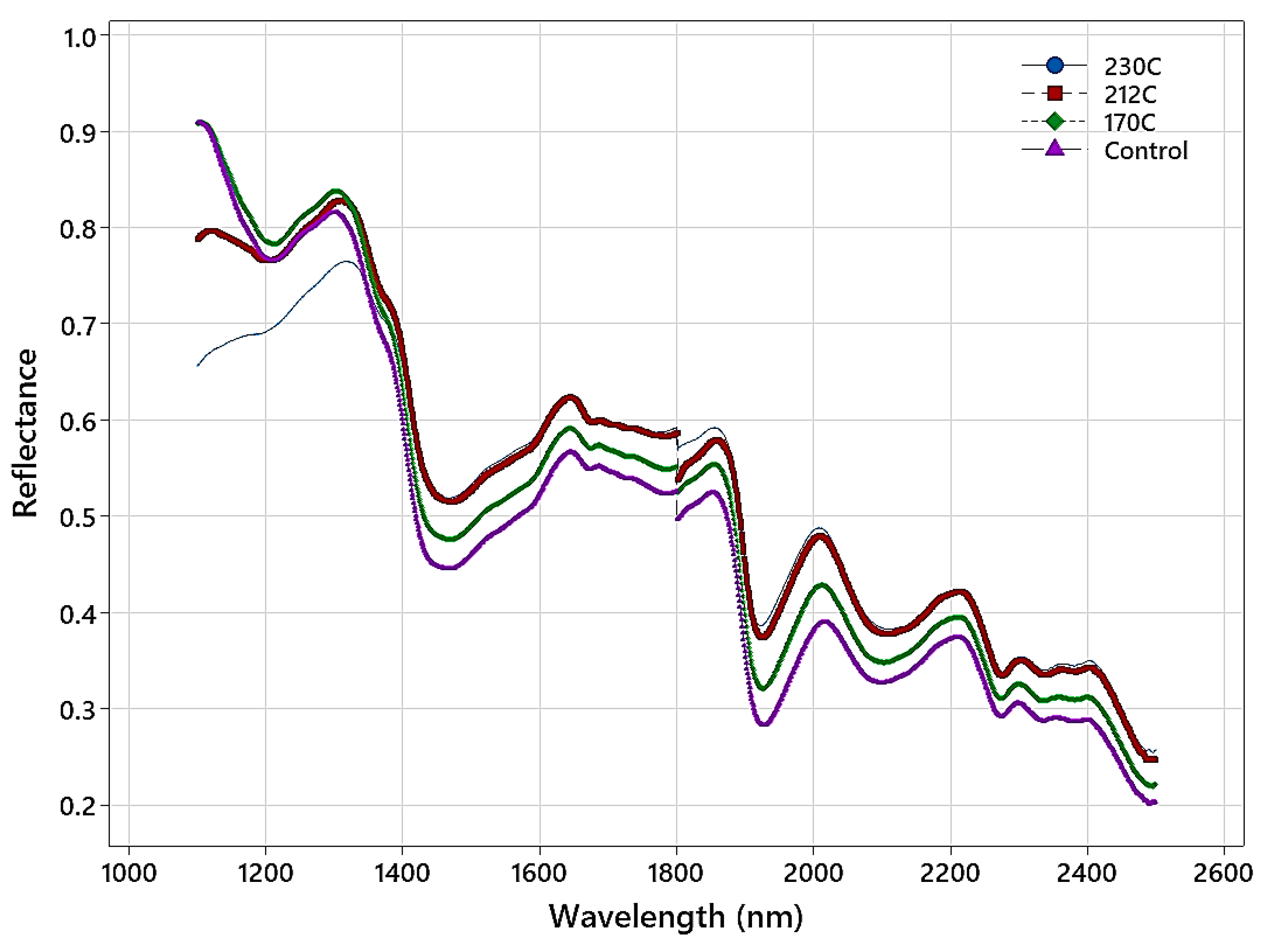 Polymers 15 04147 g002