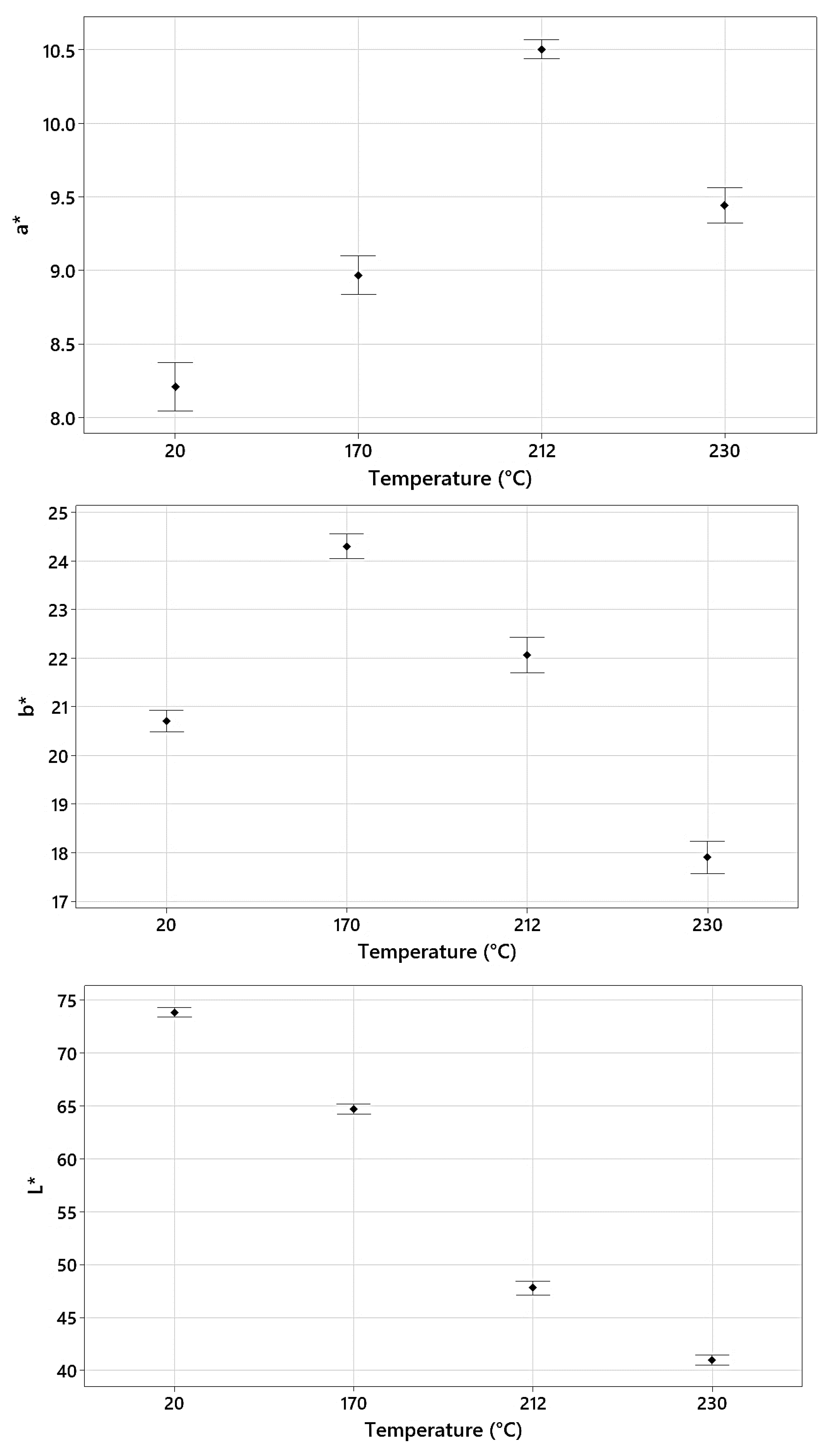 Polymers 15 04147 g003