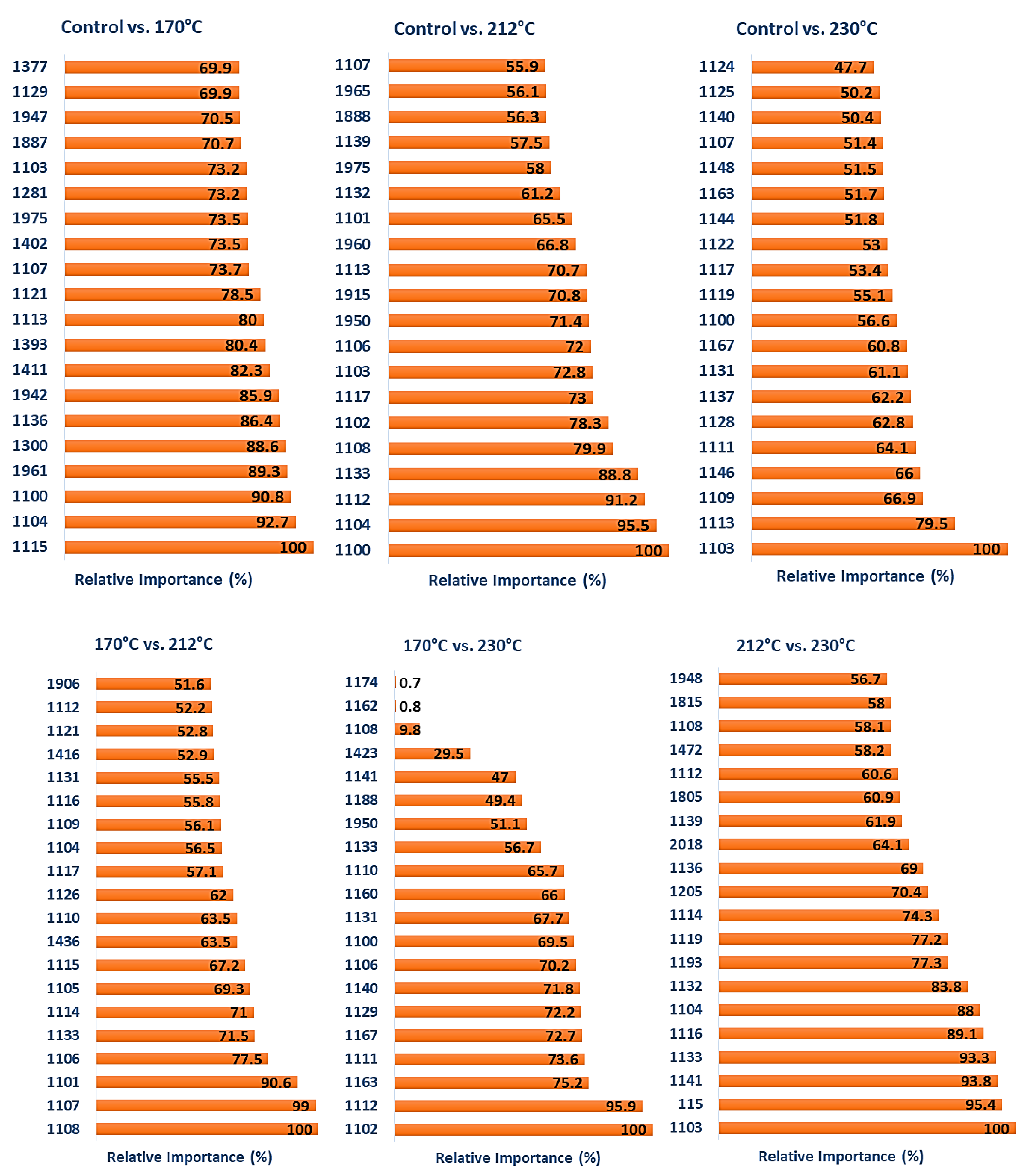Polymers 15 04147 g004