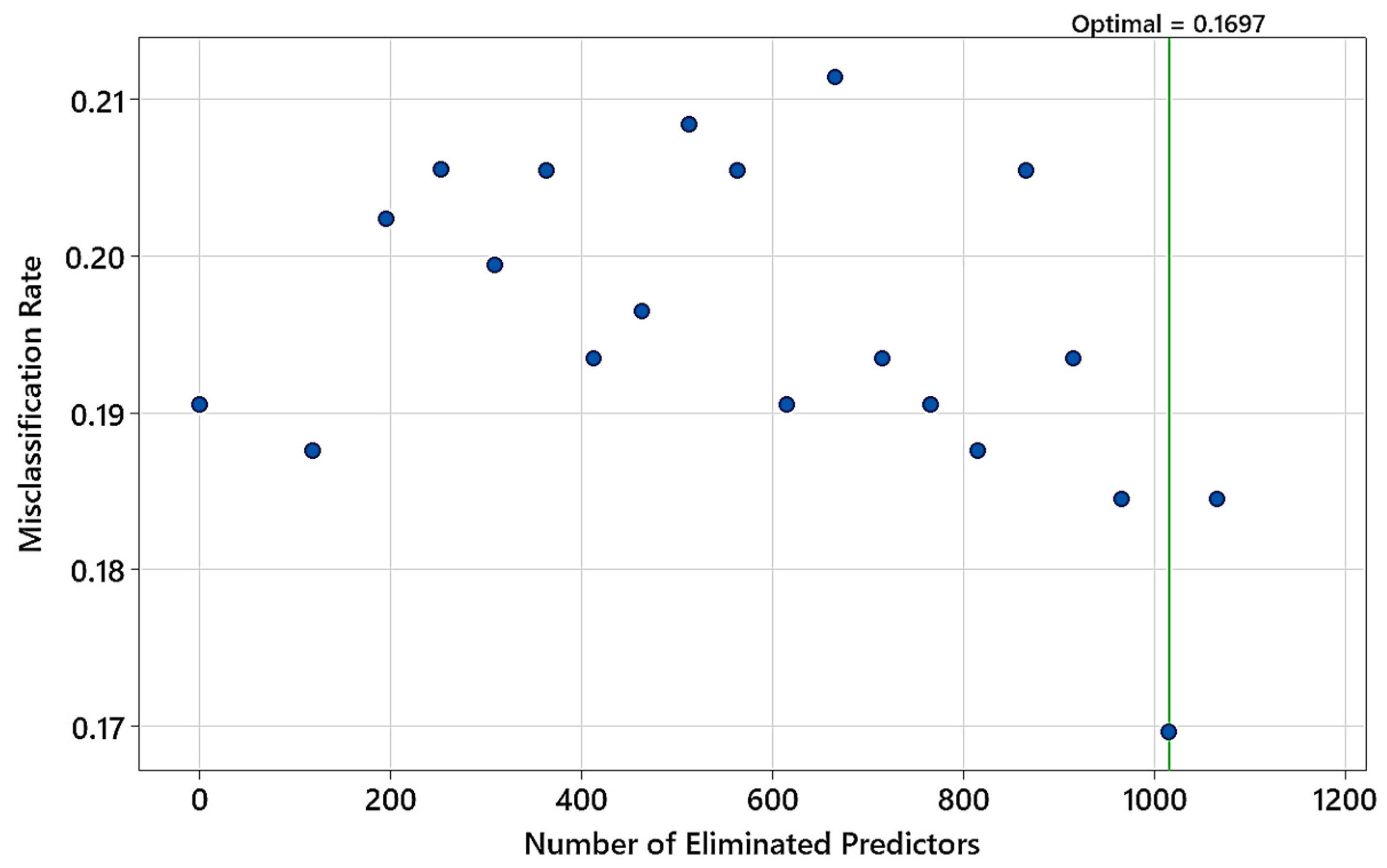 Polymers 15 04147 g008