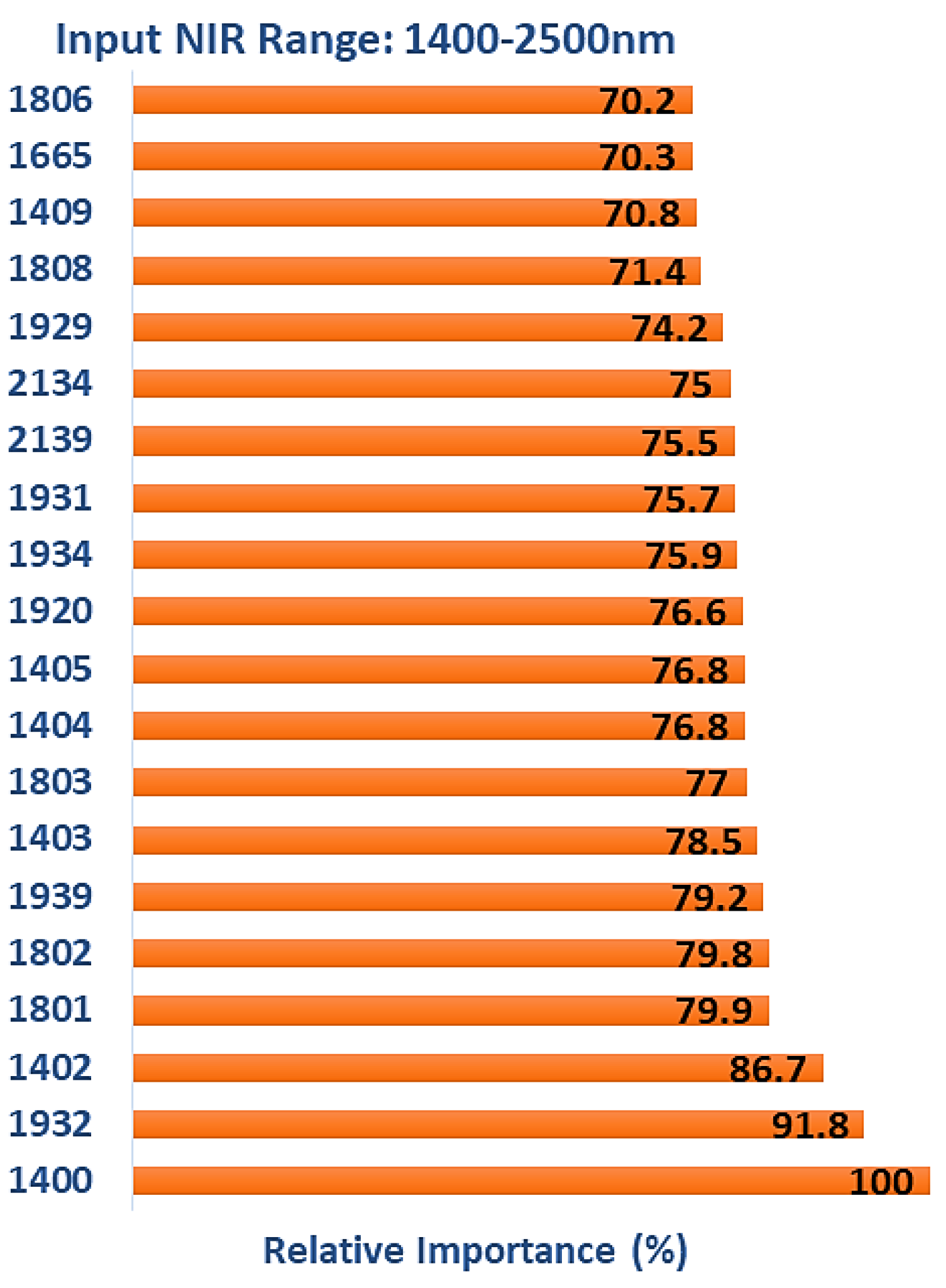Polymers 15 04147 g010
