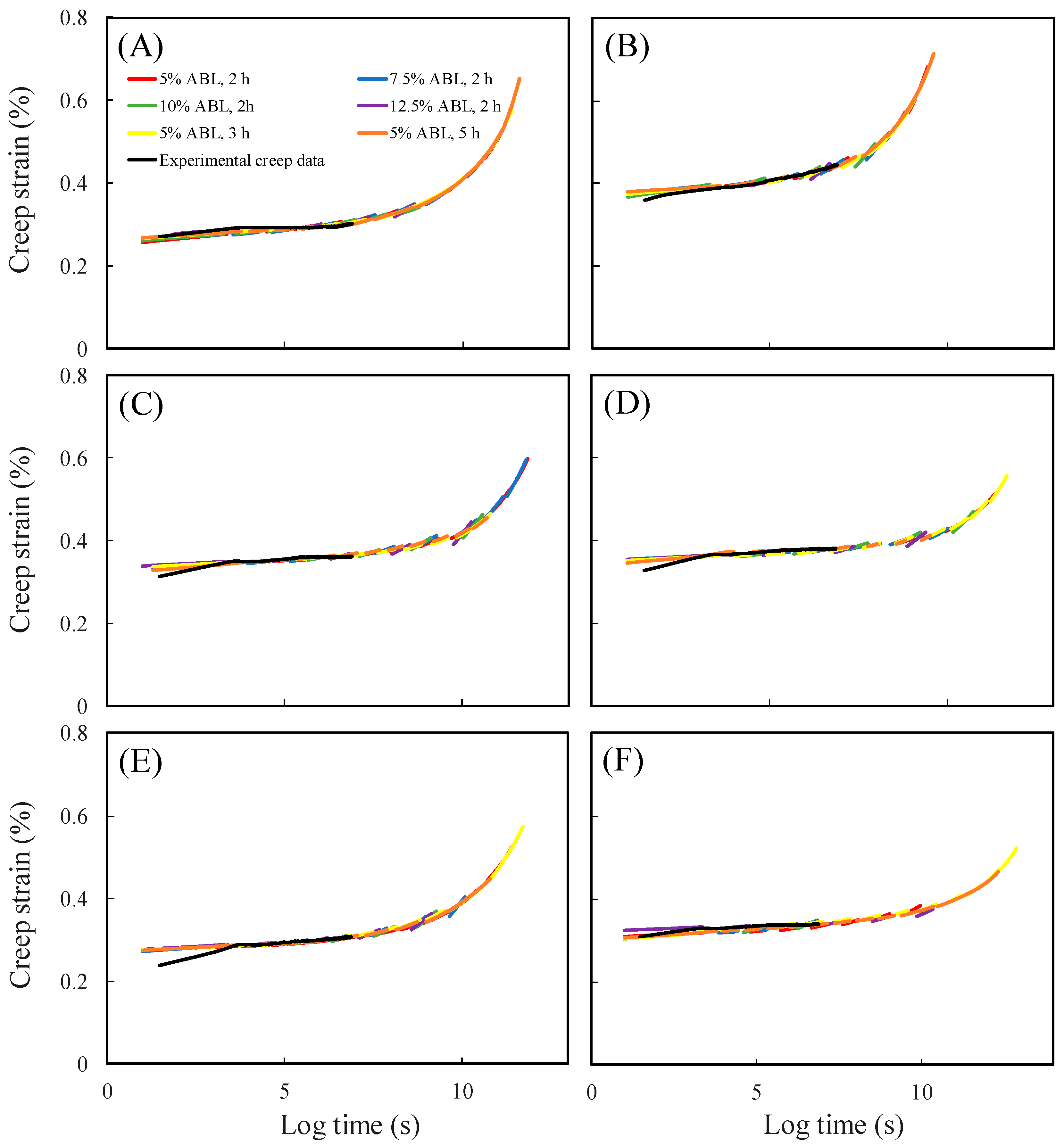 Polymers 15 04149 g001