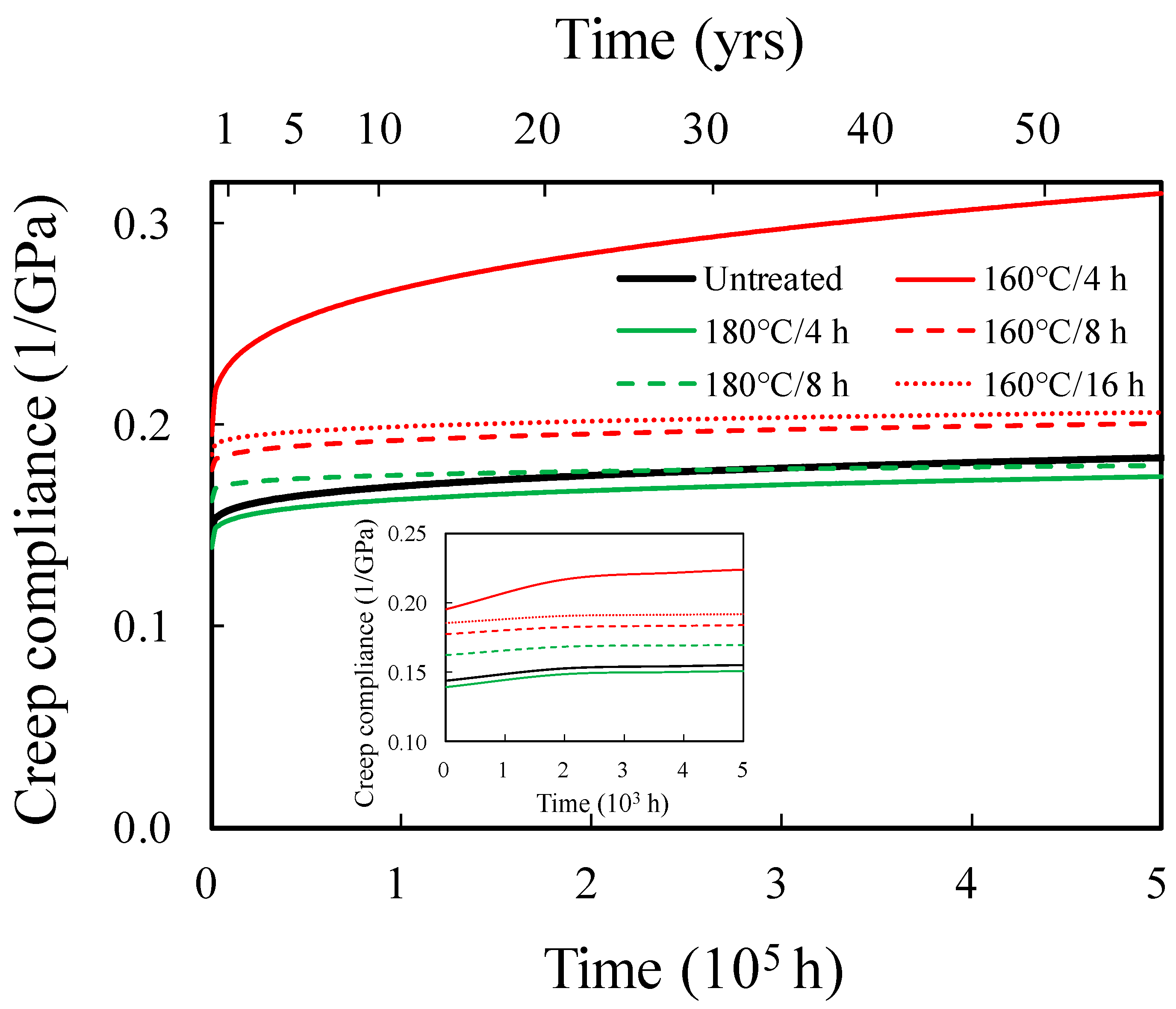 Polymers 15 04149 g003