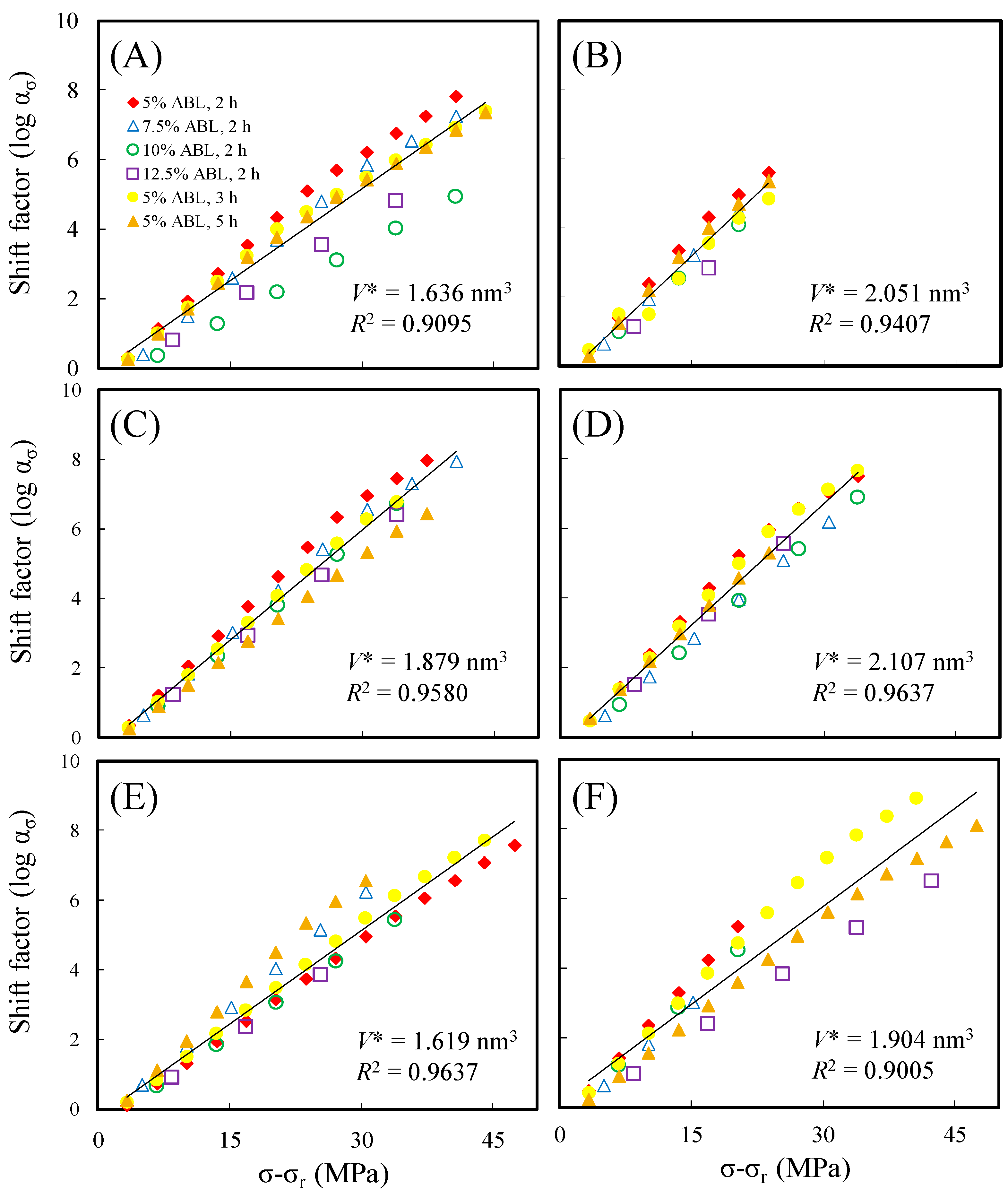 Polymers 15 04149 g004