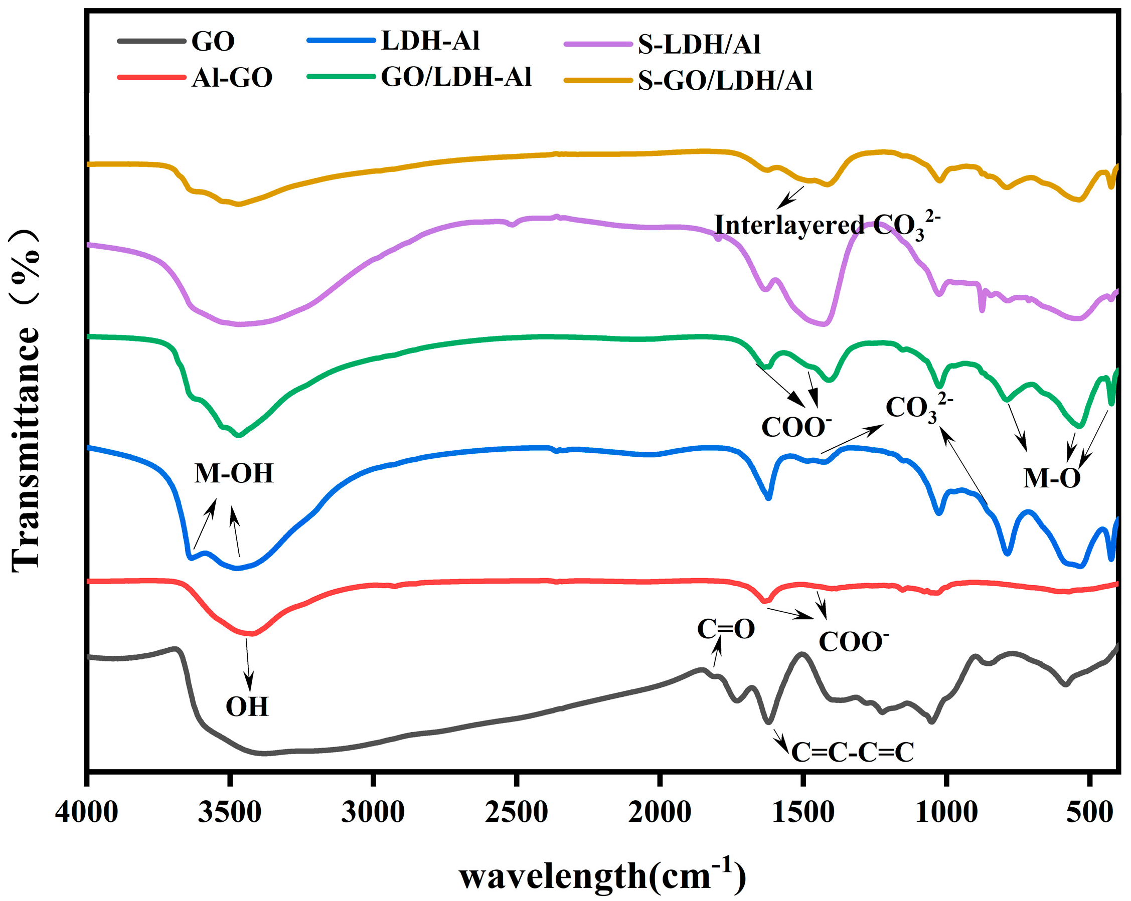Polymers 15 04151 g001